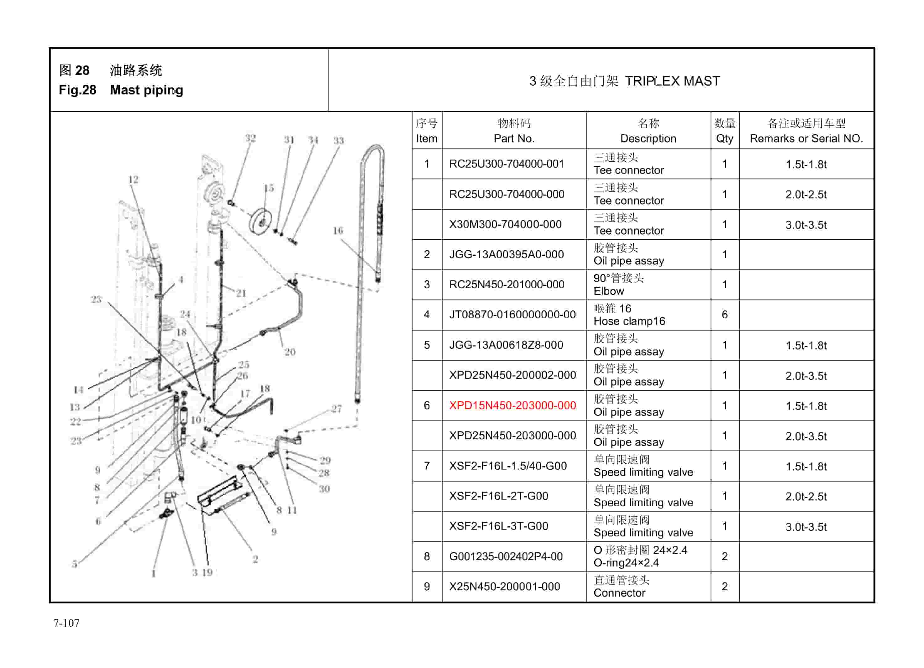 Hangcha CPD20-XD4-SI26 to CPD18-XD6-SI16 Parts Catalog-4
