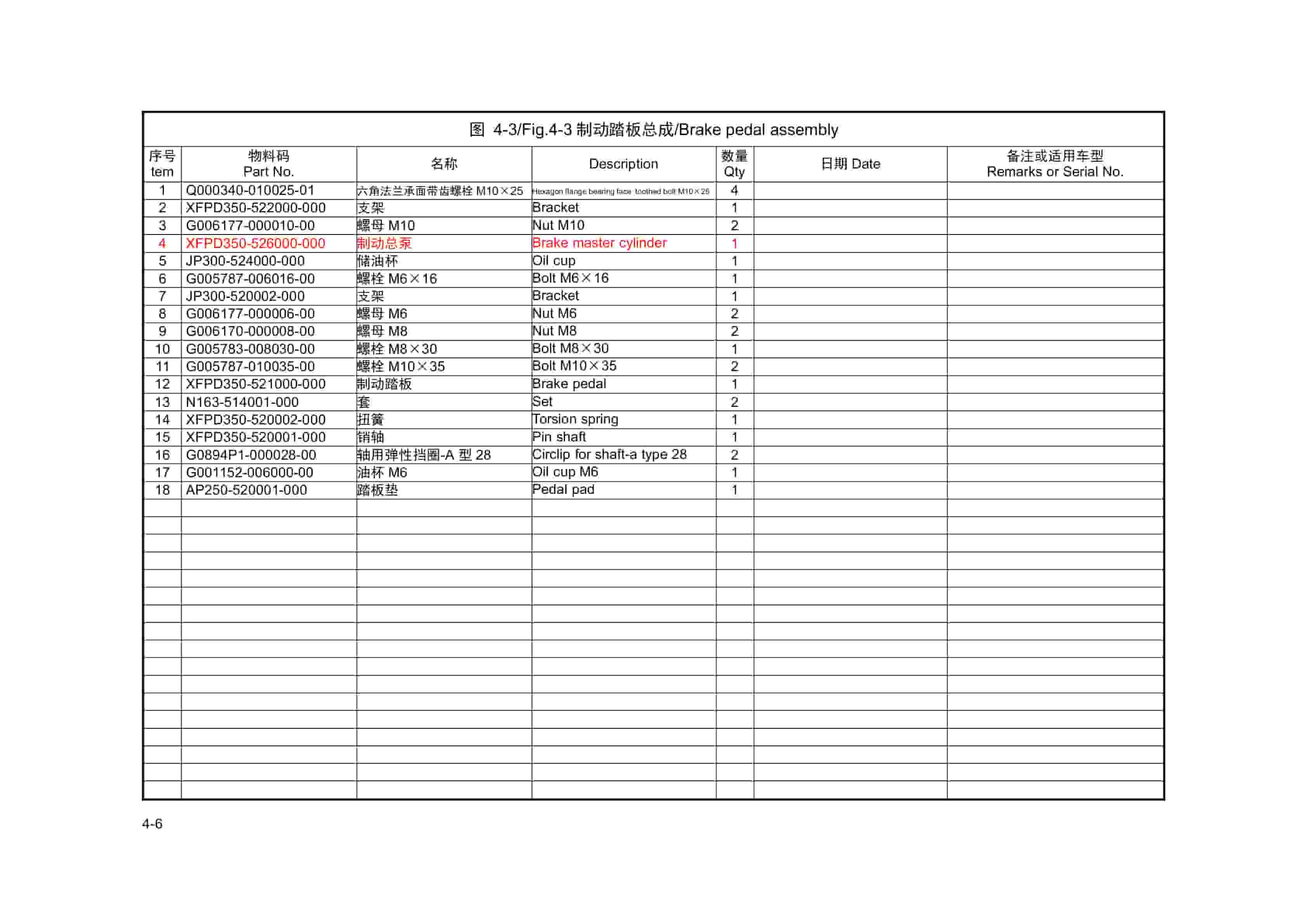 Hangcha CPD20-XFD4 to CPD35-XFC4-I Parts Catalog 2 Hangcha CPD20-XFD4 to CPD35-XFC4-I Parts Catalog-2