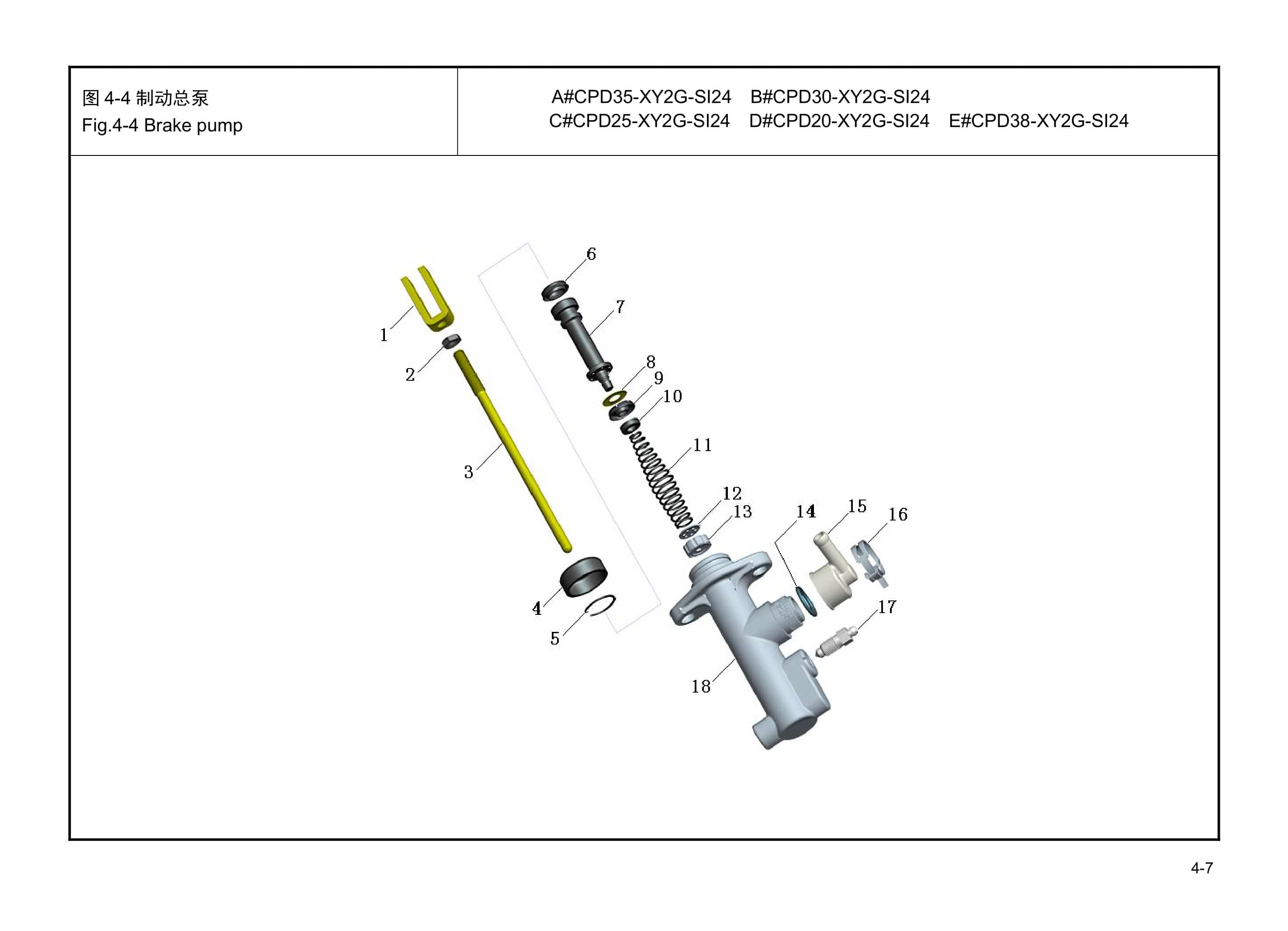 Hangcha CPD20-XY2G-SI24 to CPD38-XY2G-SI24 Parts Catalog-2