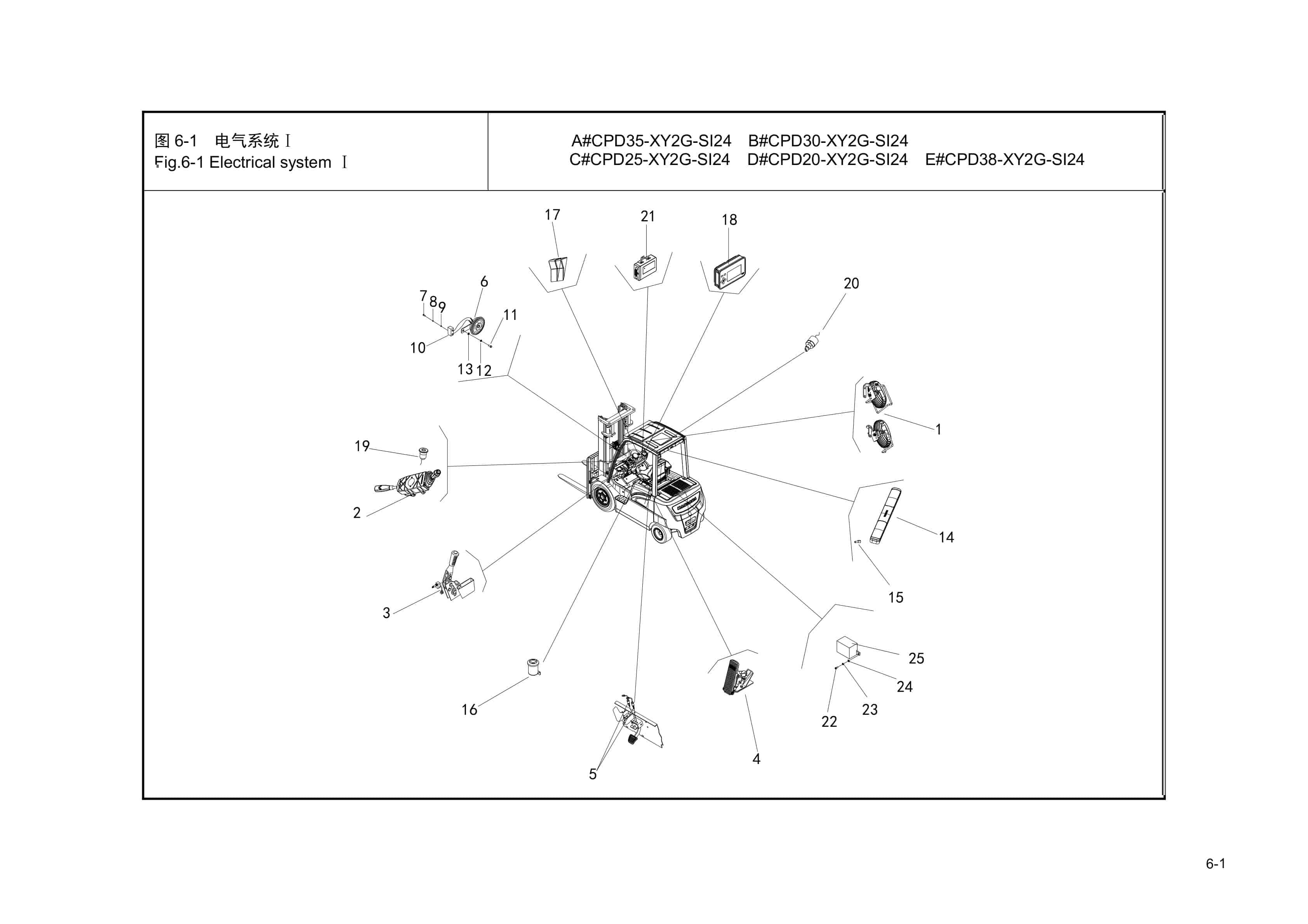 Hangcha CPD20-XY2G-SI24 to CPD38-XY2G-SI24 Parts Catalog-3