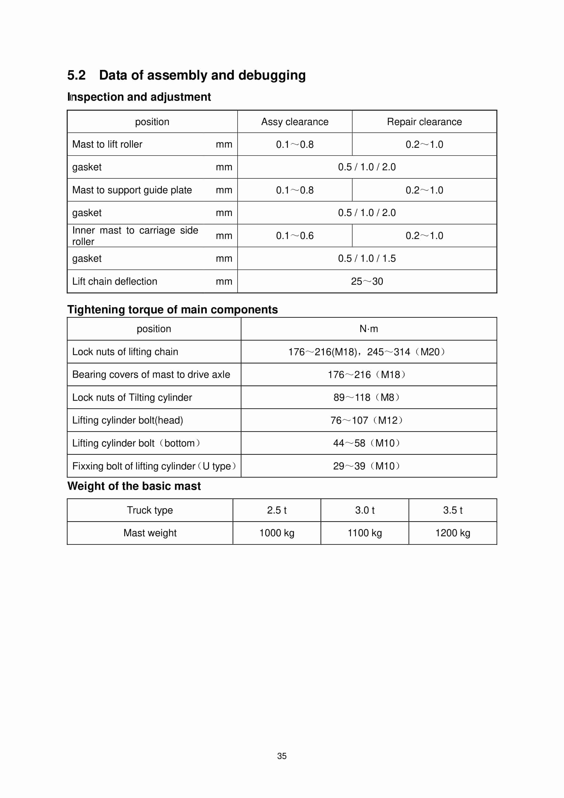 Hangcha CPD25-AC4H, CPD30-AC4H, CPD35-AC4H Electric Forklift Truck Service Manual-3