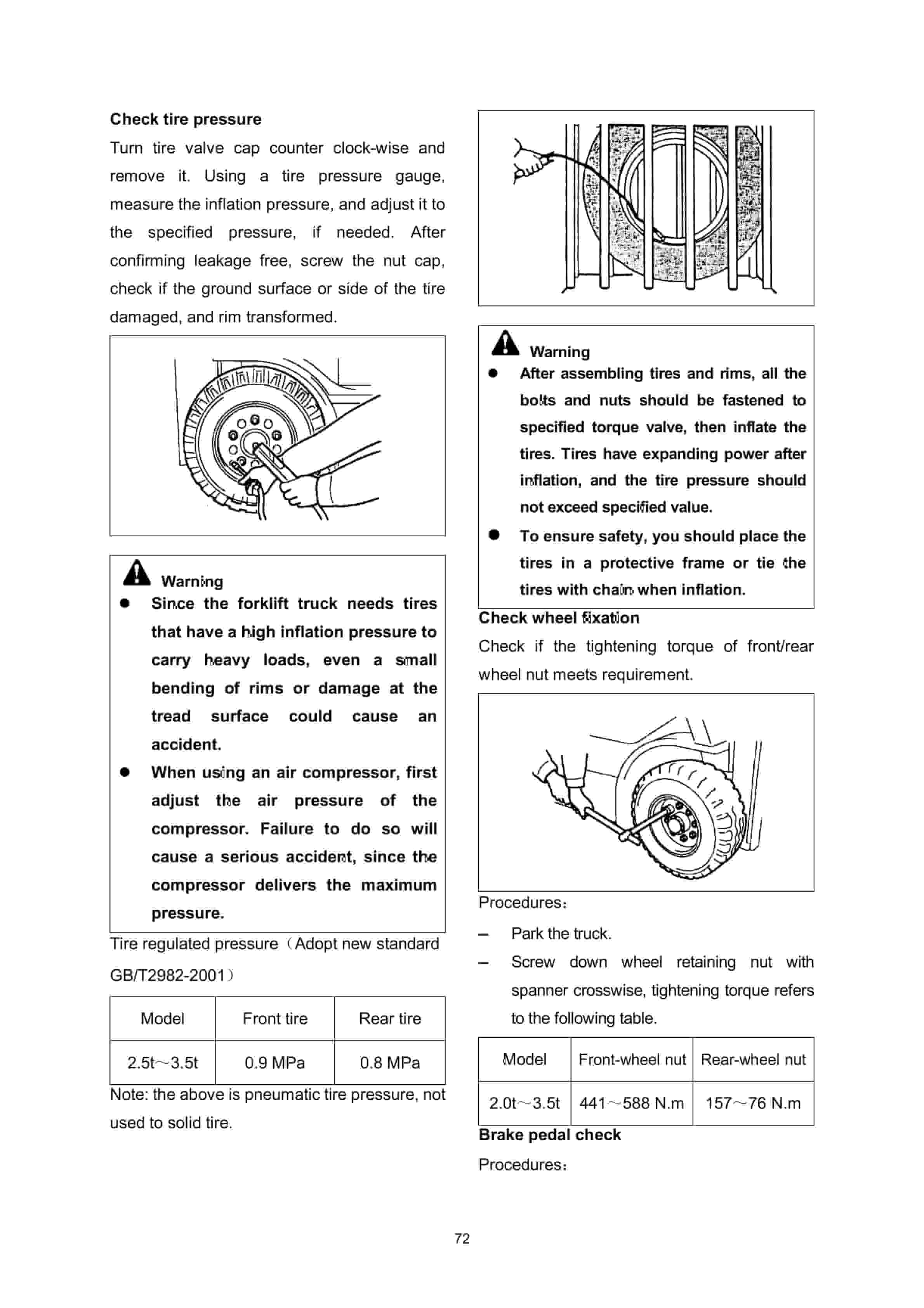 Hangcha CPD25-AC4H to CPD35-AC4H Operation and Maintenance Manual-3