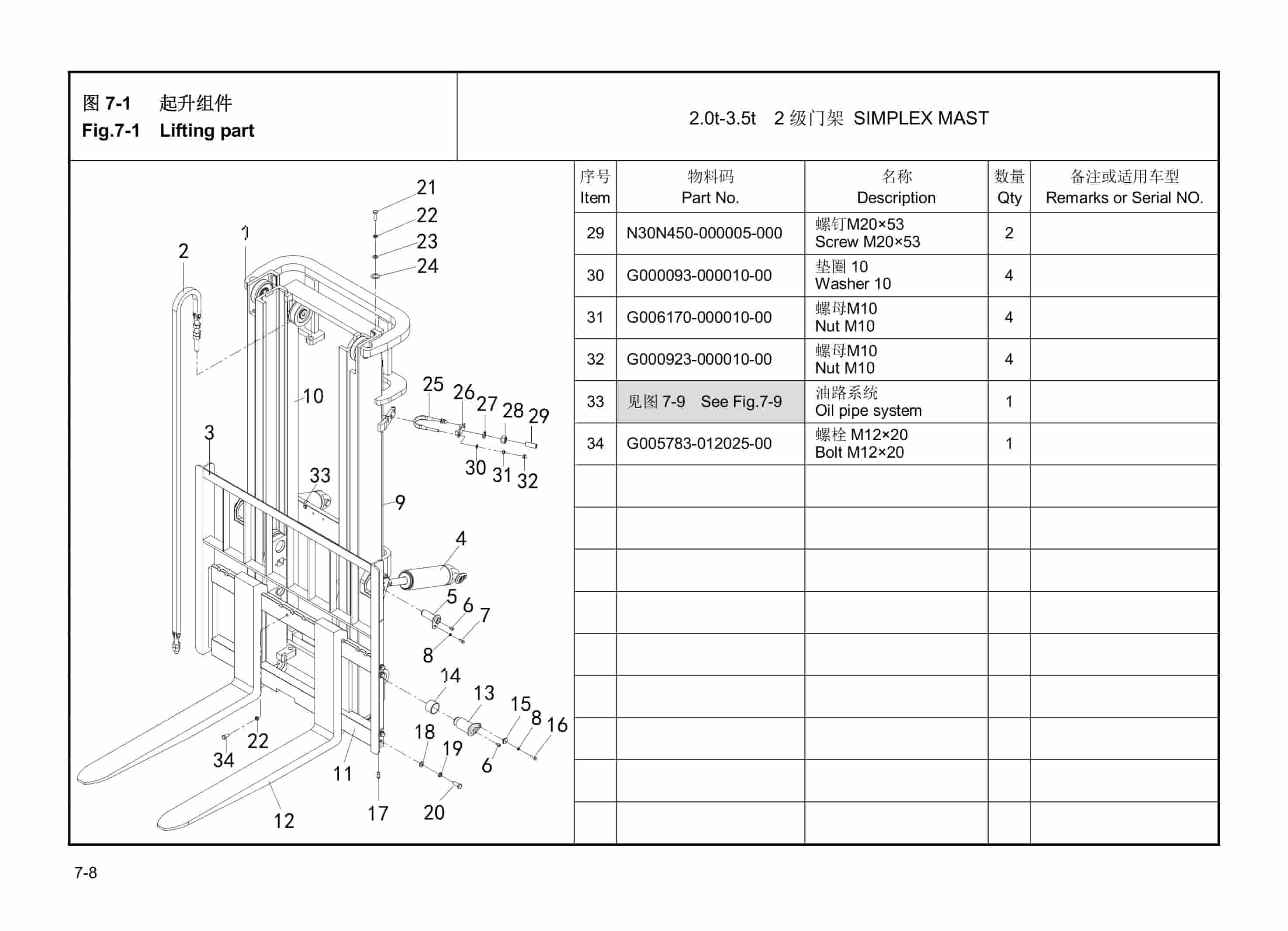 Hangcha CPD25-AC4H to CPD35-AC4H Parts Catalog-2