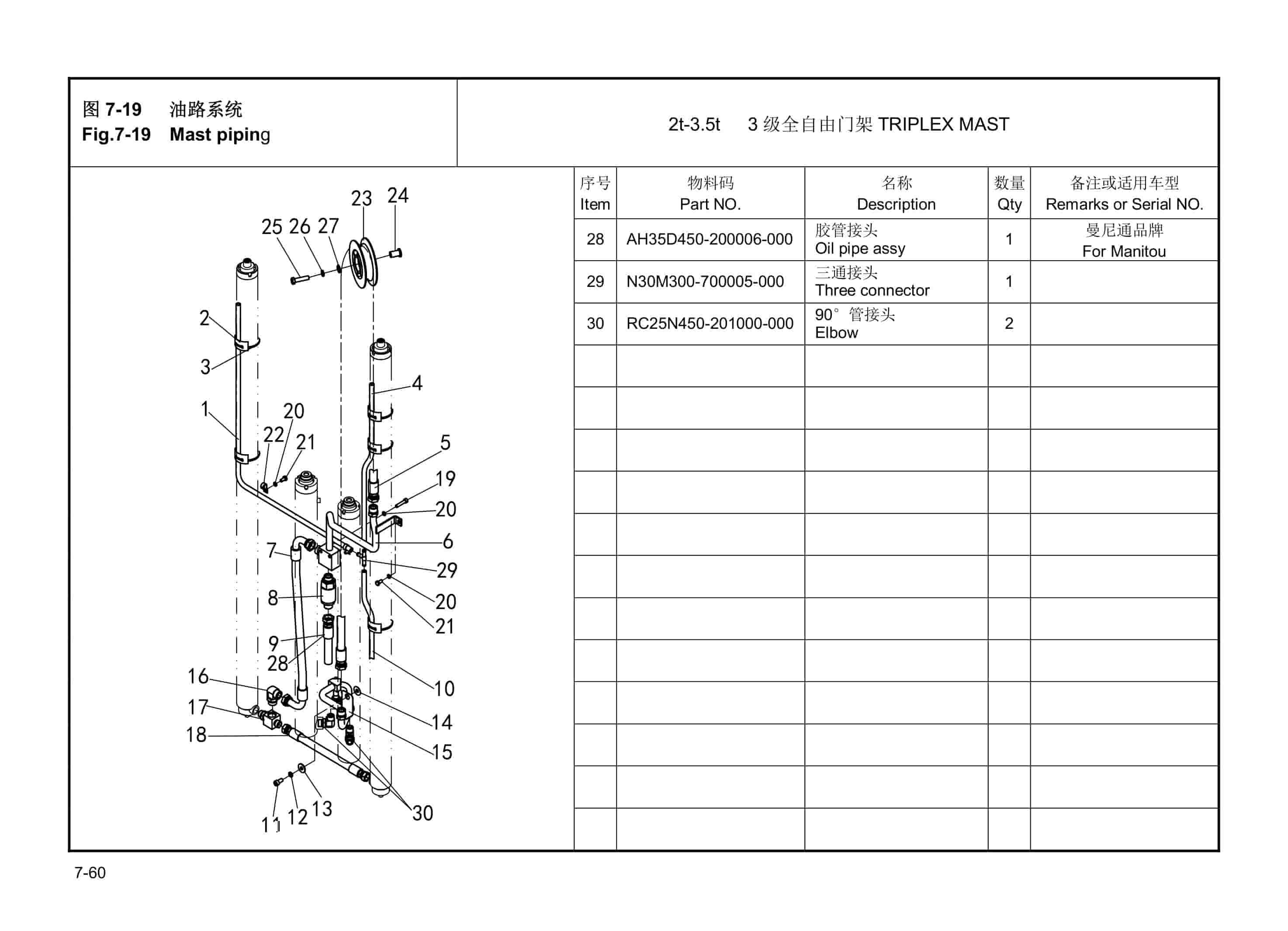 Hangcha CPD25-AC4H to CPD35-AC4H Parts Catalog-5