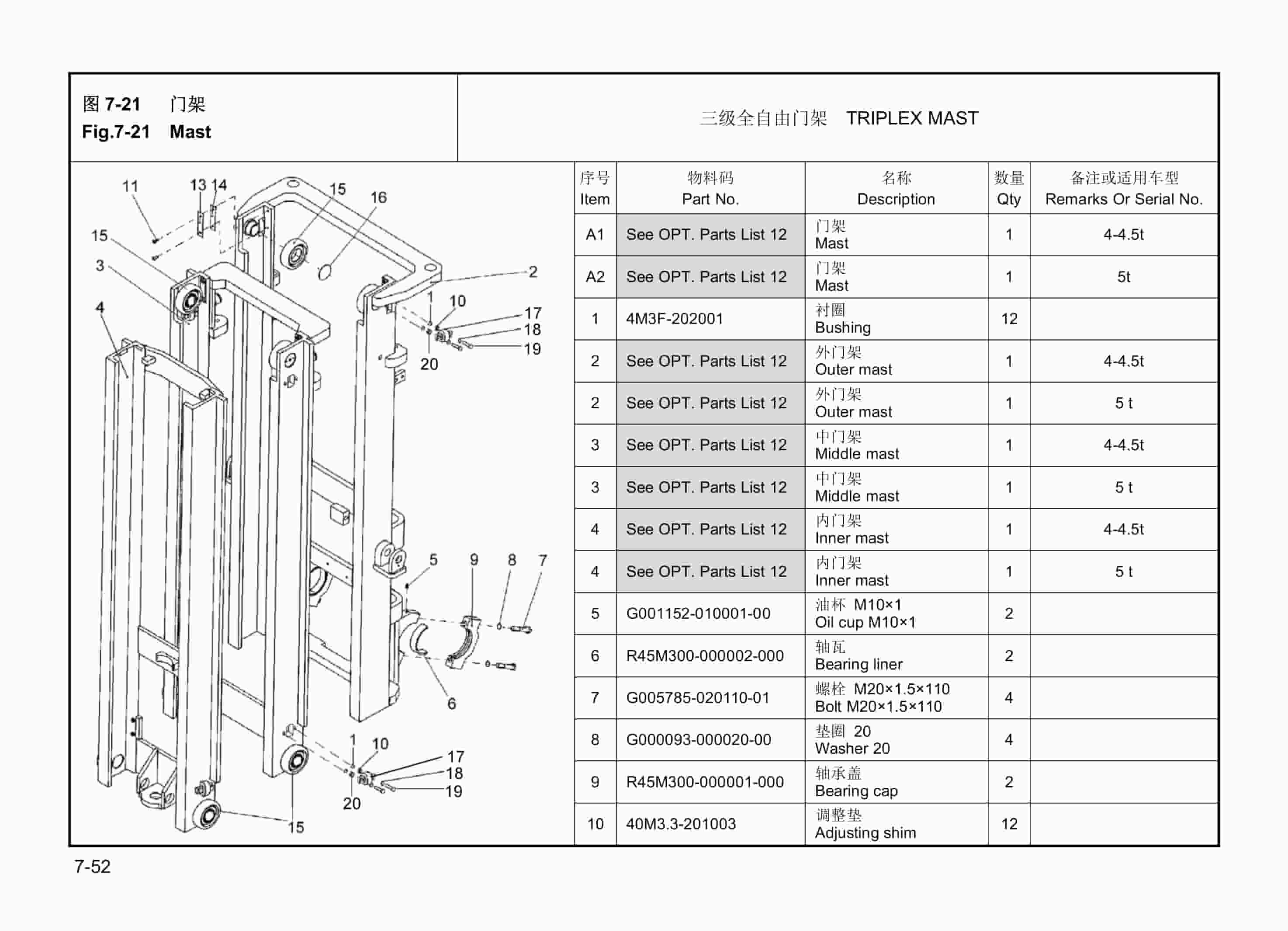 Hangcha CPD40-AZ4 to CPD50-AD2 Parts Catalog-3