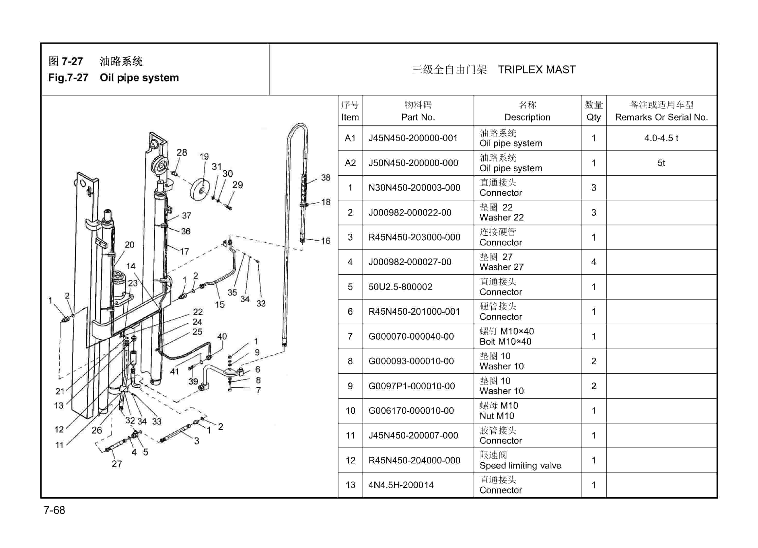 Hangcha CPD40-AZ4 to CPD50-AD2 Parts Catalog-4