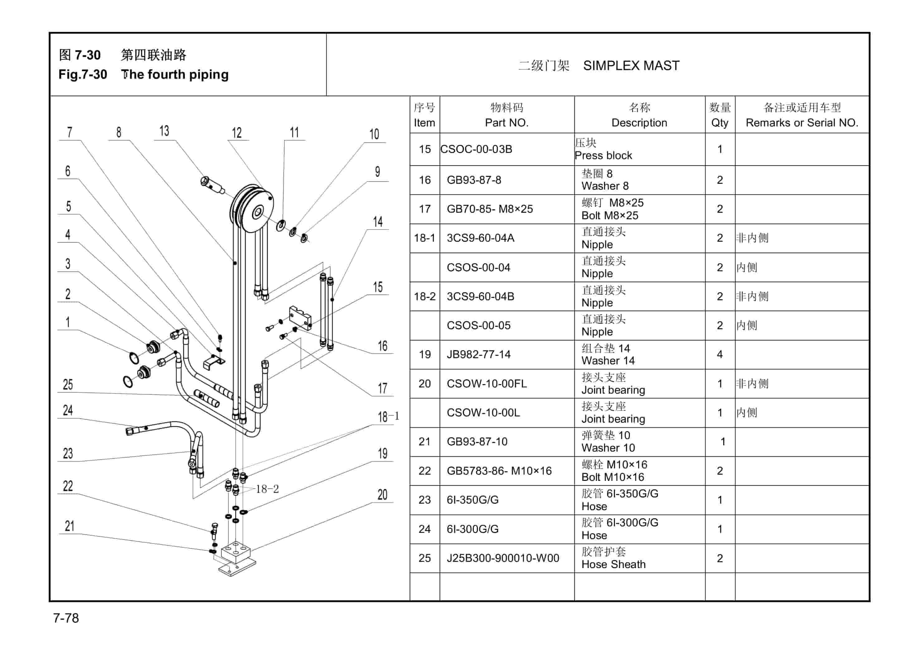 Hangcha CPD40-AZ4 to CPD50-AD2 Parts Catalog-5