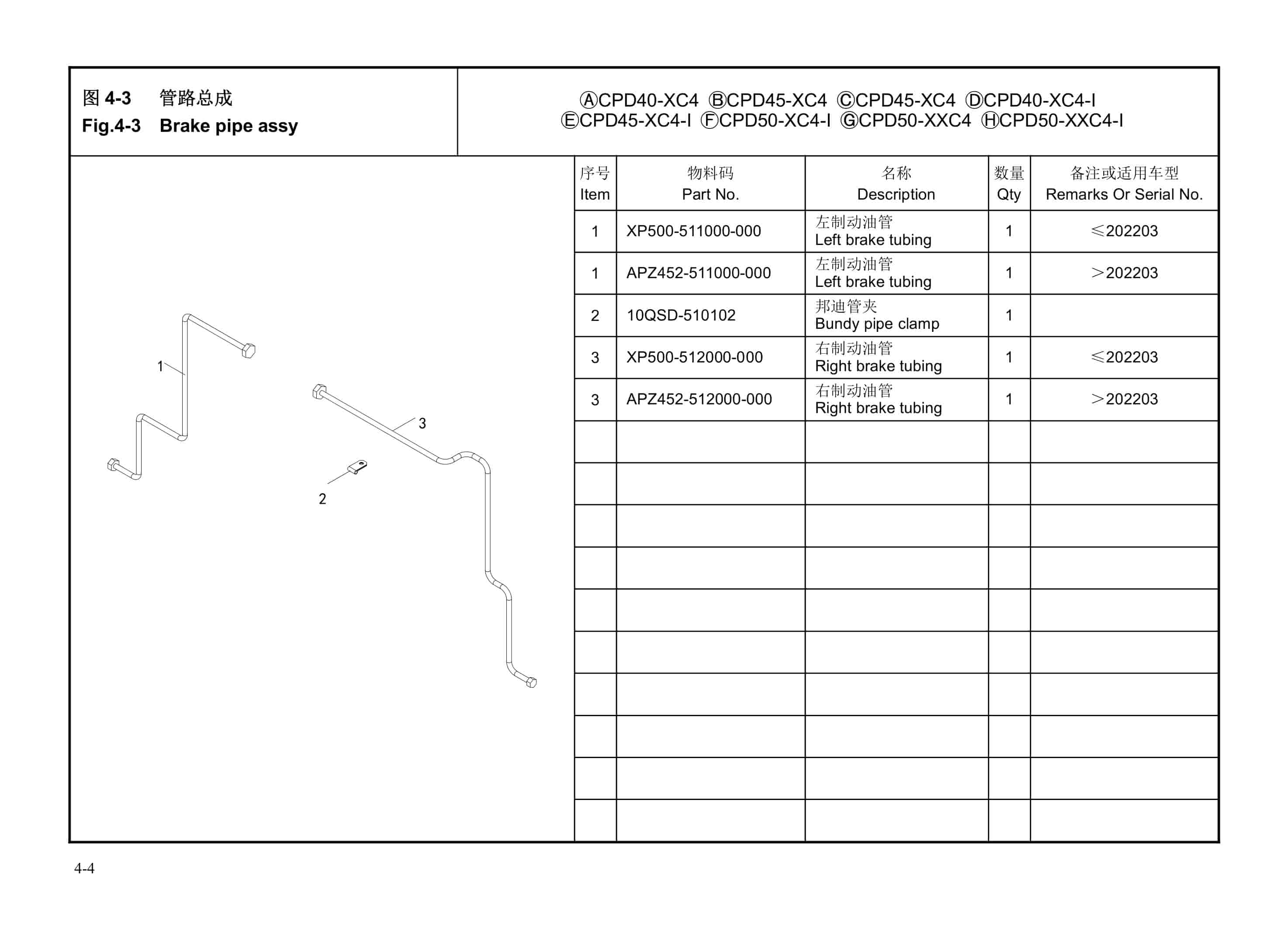 Hangcha CPD40-XC4 to CPD50-XXC4-I Parts Catalog-2