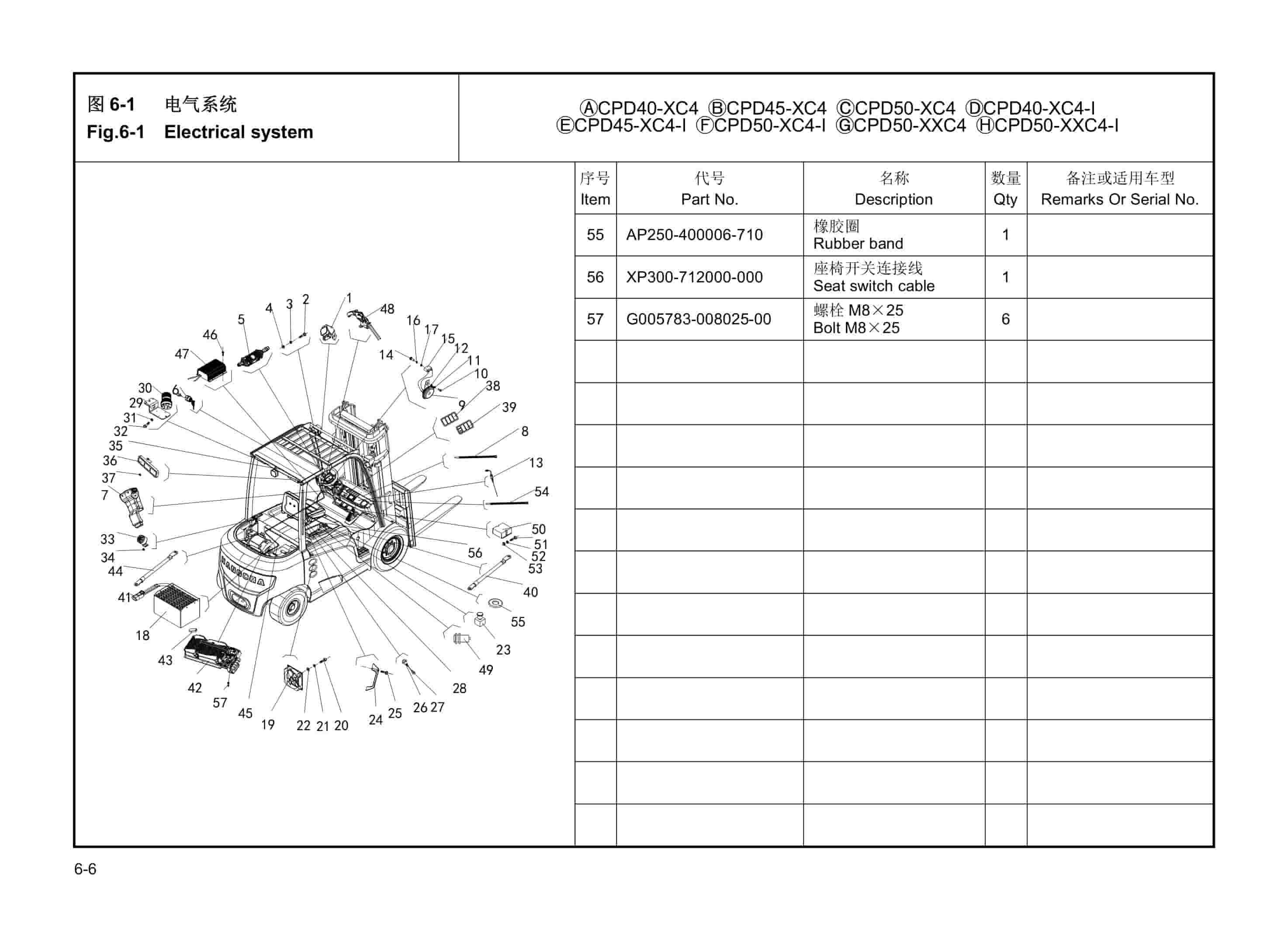 Hangcha CPD40-XC4 to CPD50-XXC4-I Parts Catalog-4