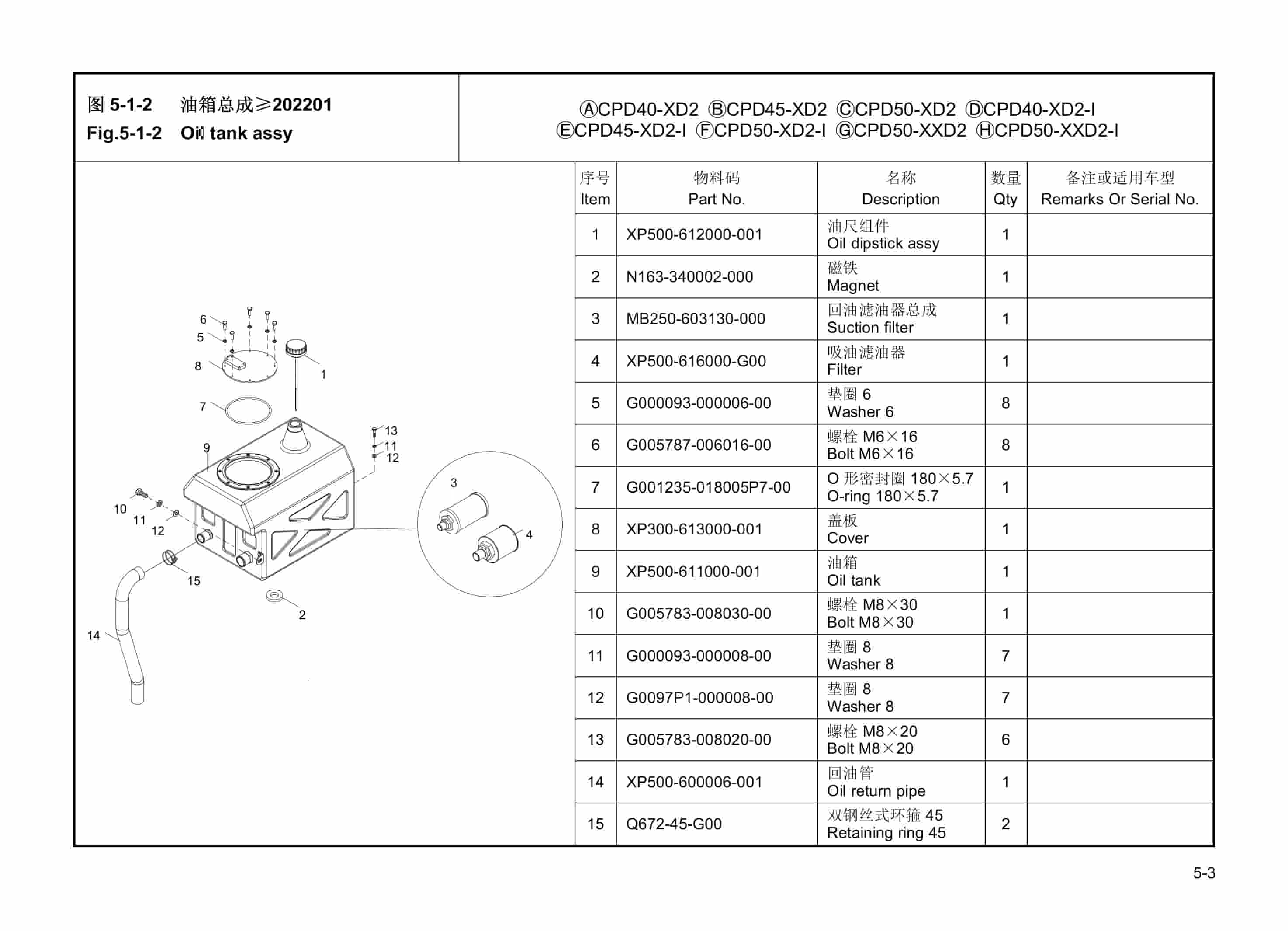 Hangcha CPD40-XD2 to CPD50-XXD2-I Parts Catalog 2 Hangcha CPD40-XD2 to CPD50-XXD2-I Parts Catalog-2