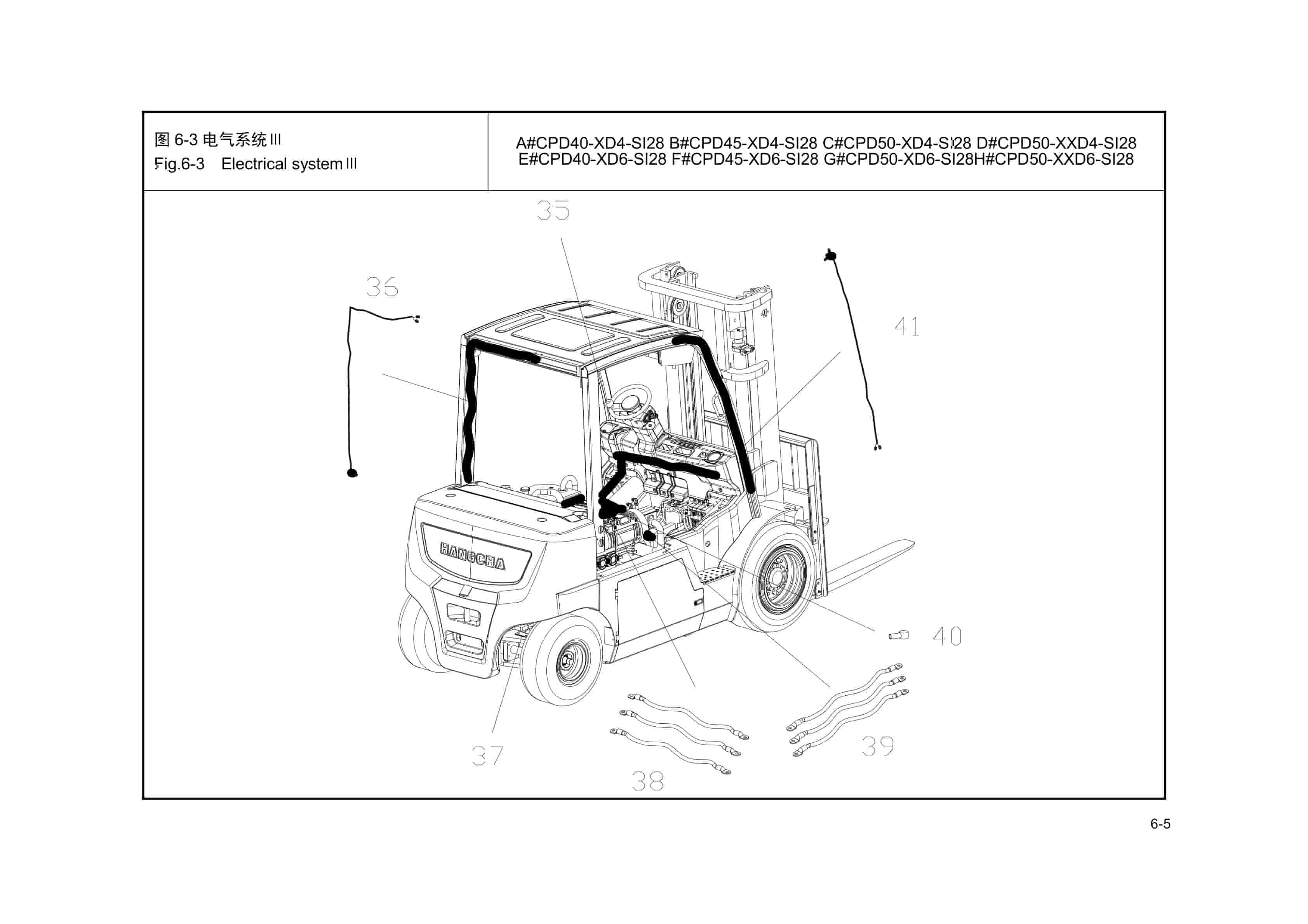Hangcha CPD40-XD4-SI28 to CPD50-XXD6-SI28 Parts Catalog-2