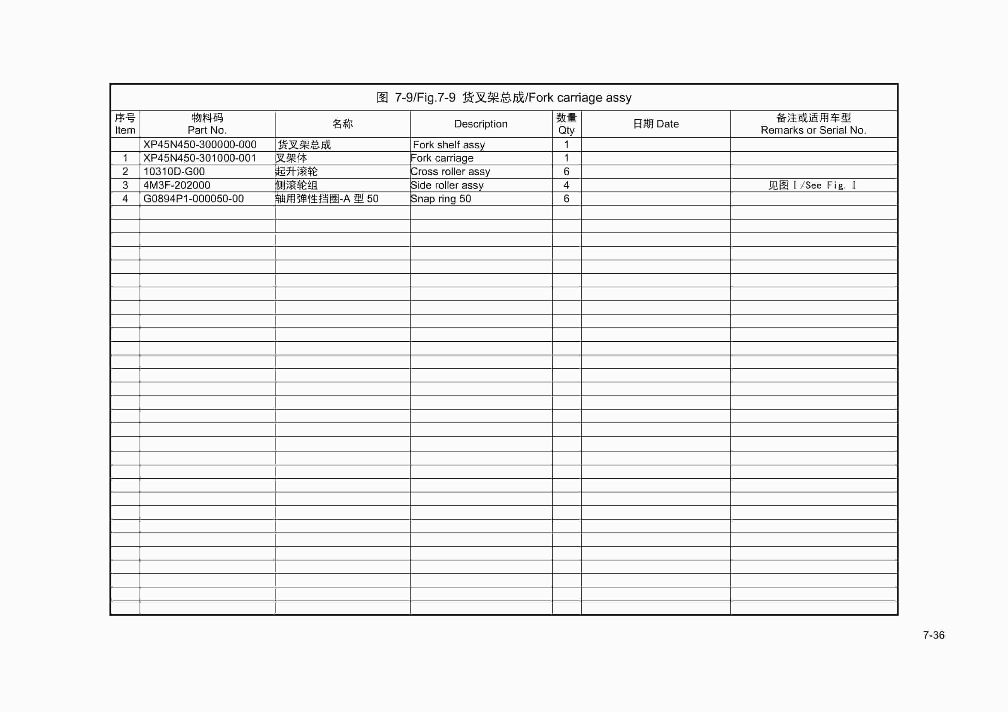 Hangcha CPD40-XD4-SI28 to CPD50-XXD6-SI28 Parts Catalog-5