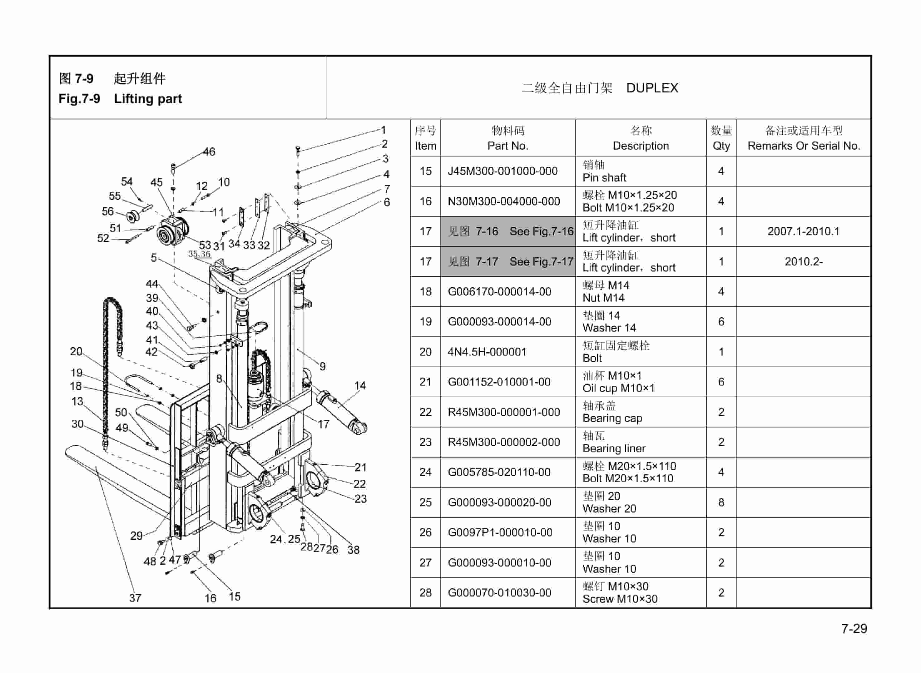 Hangcha CPD40J-D1 to CPD50J-D2-I Parts Catalog-3
