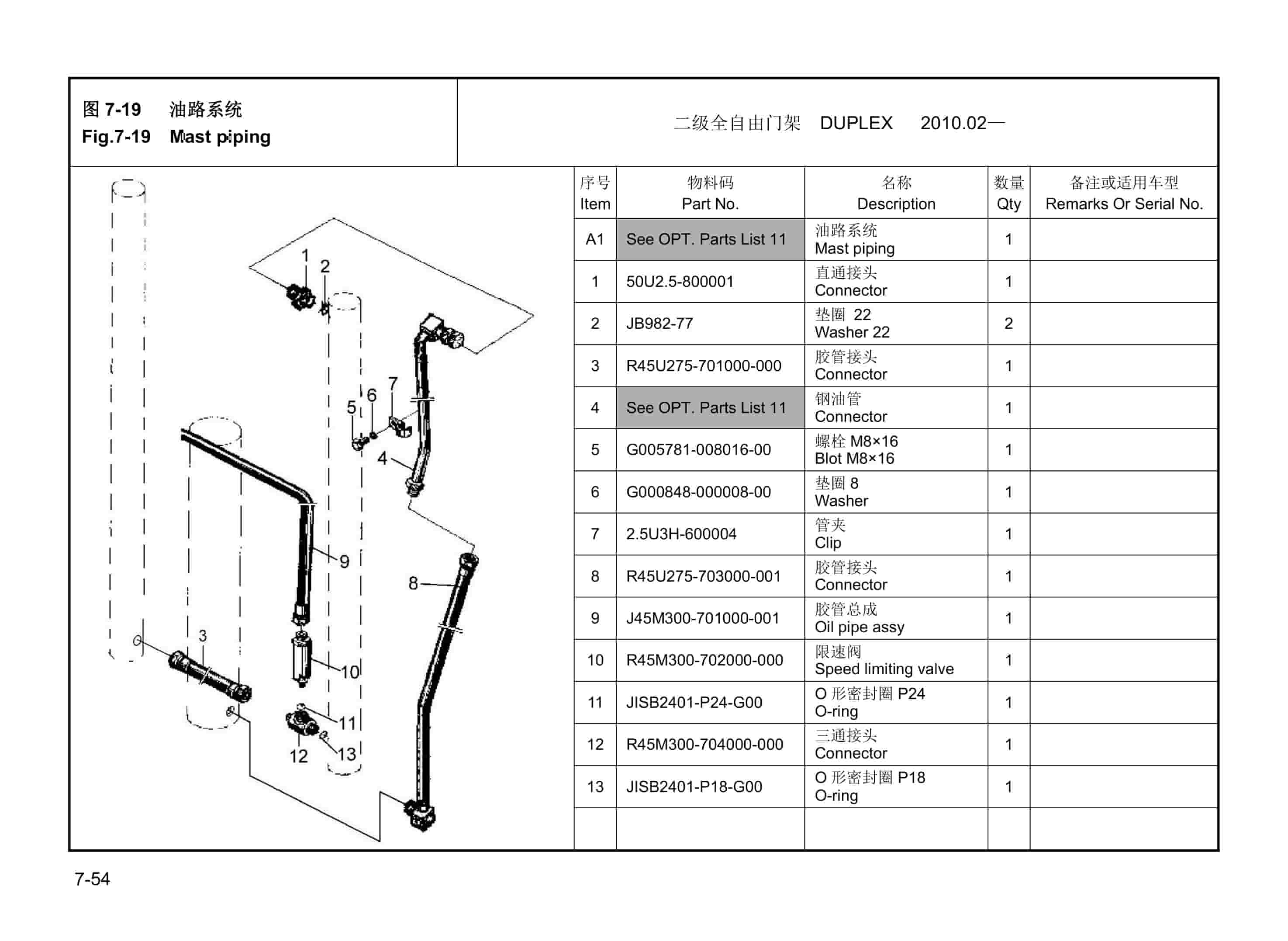 Hangcha CPD40J-D1 to CPD50J-D2-I Parts Catalog-5