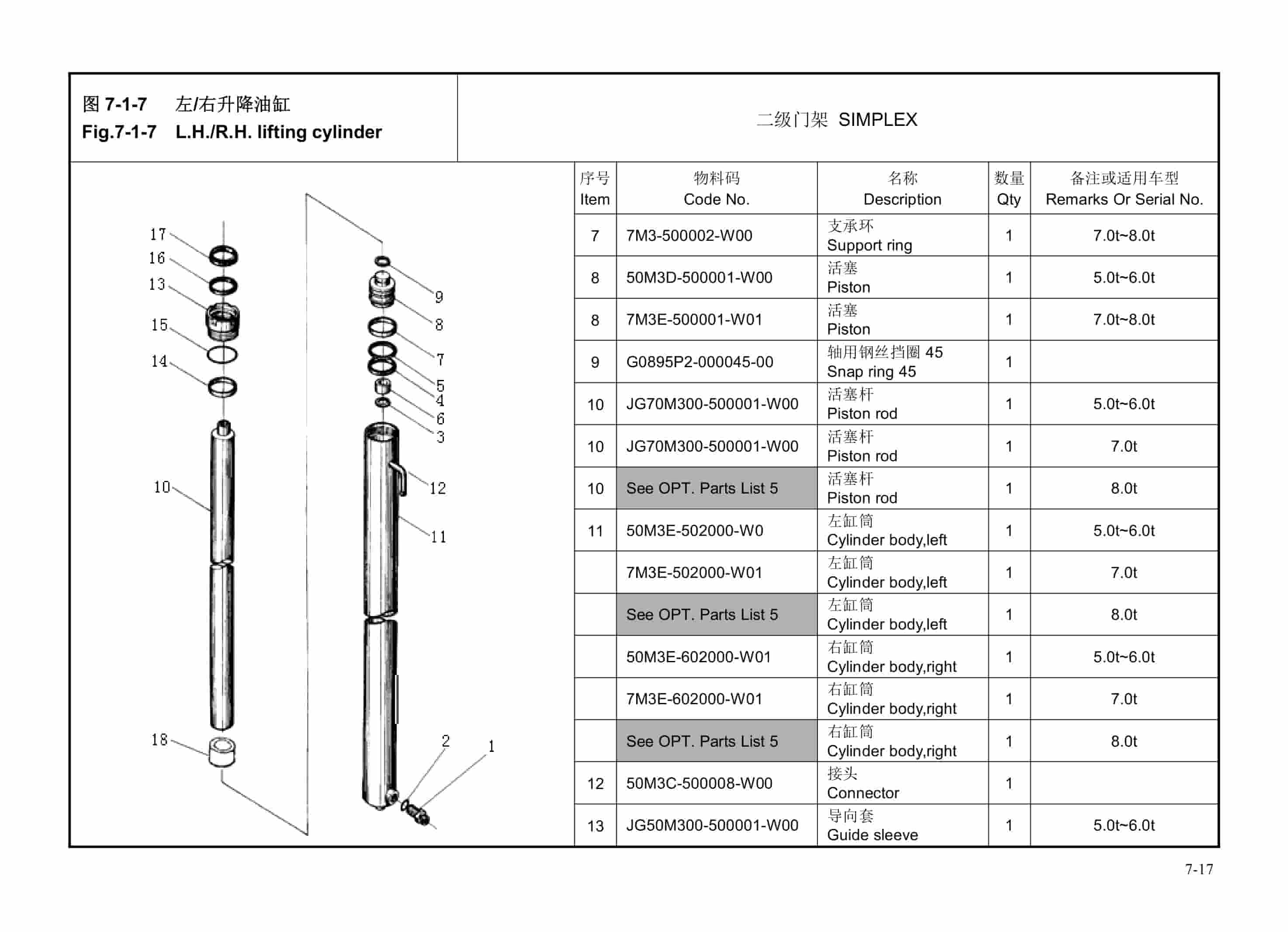 Hangcha CPD50J to CPD85J-I Parts Catalog-3