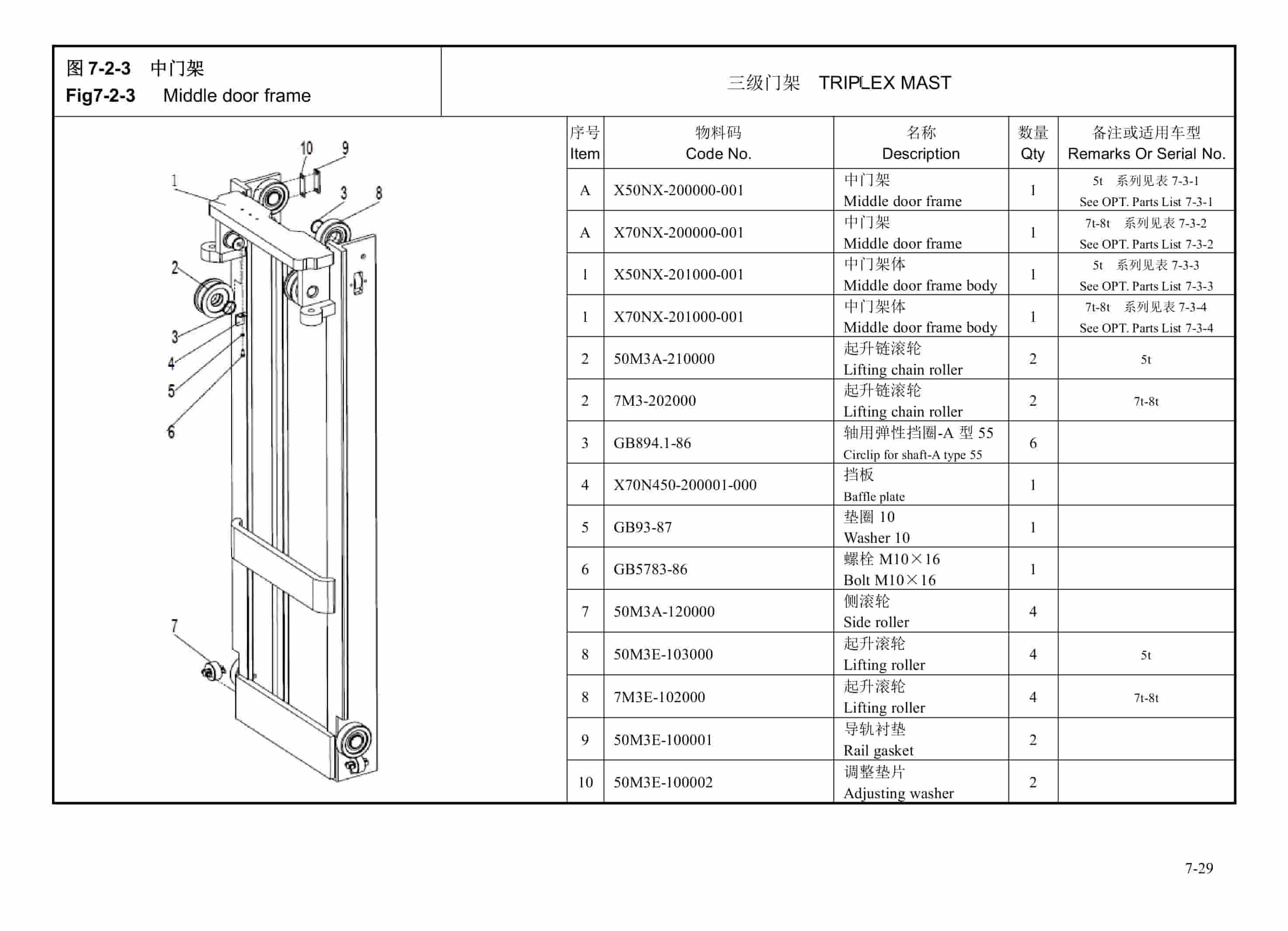 Hangcha CPD50J to CPD85J-I Parts Catalog-4