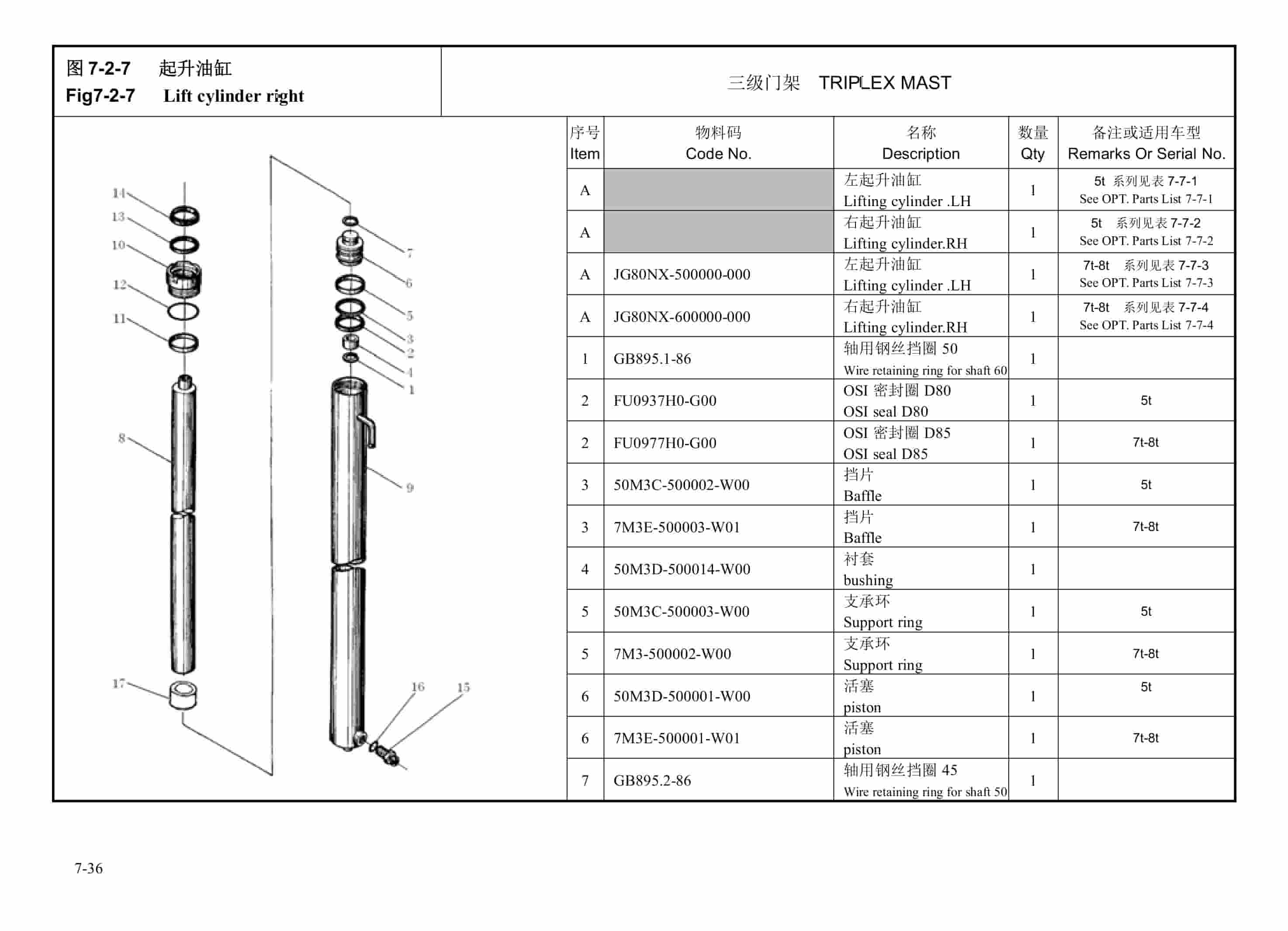 Hangcha CPD50J to CPD85J-I Parts Catalog-5