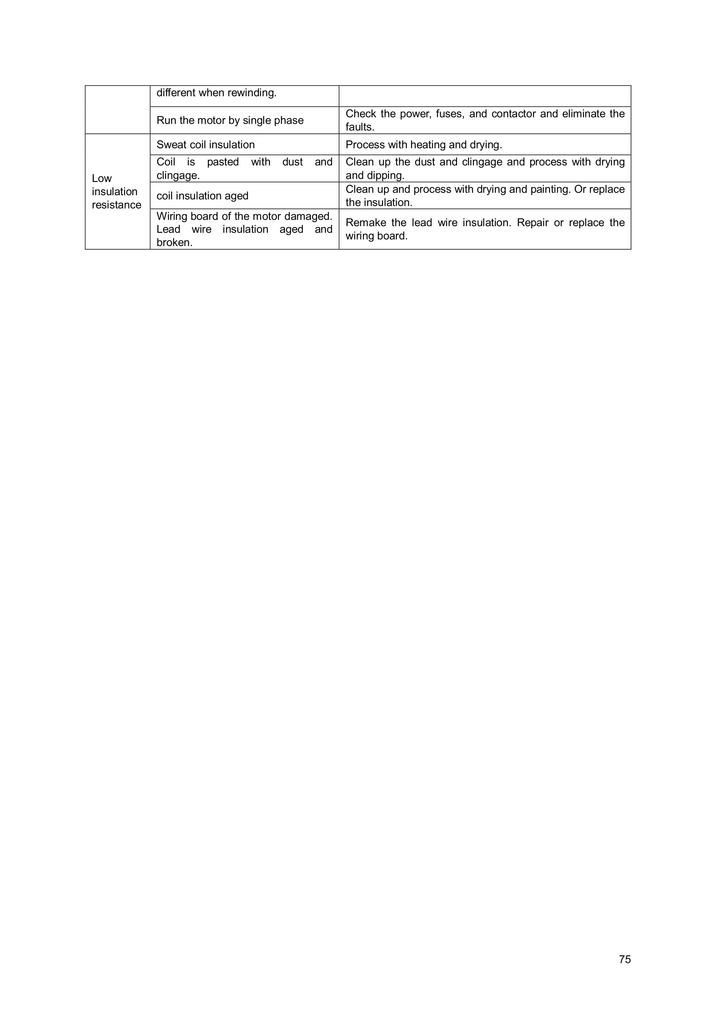 Hangcha CPD50J to CPD85J-I Service Manual-4