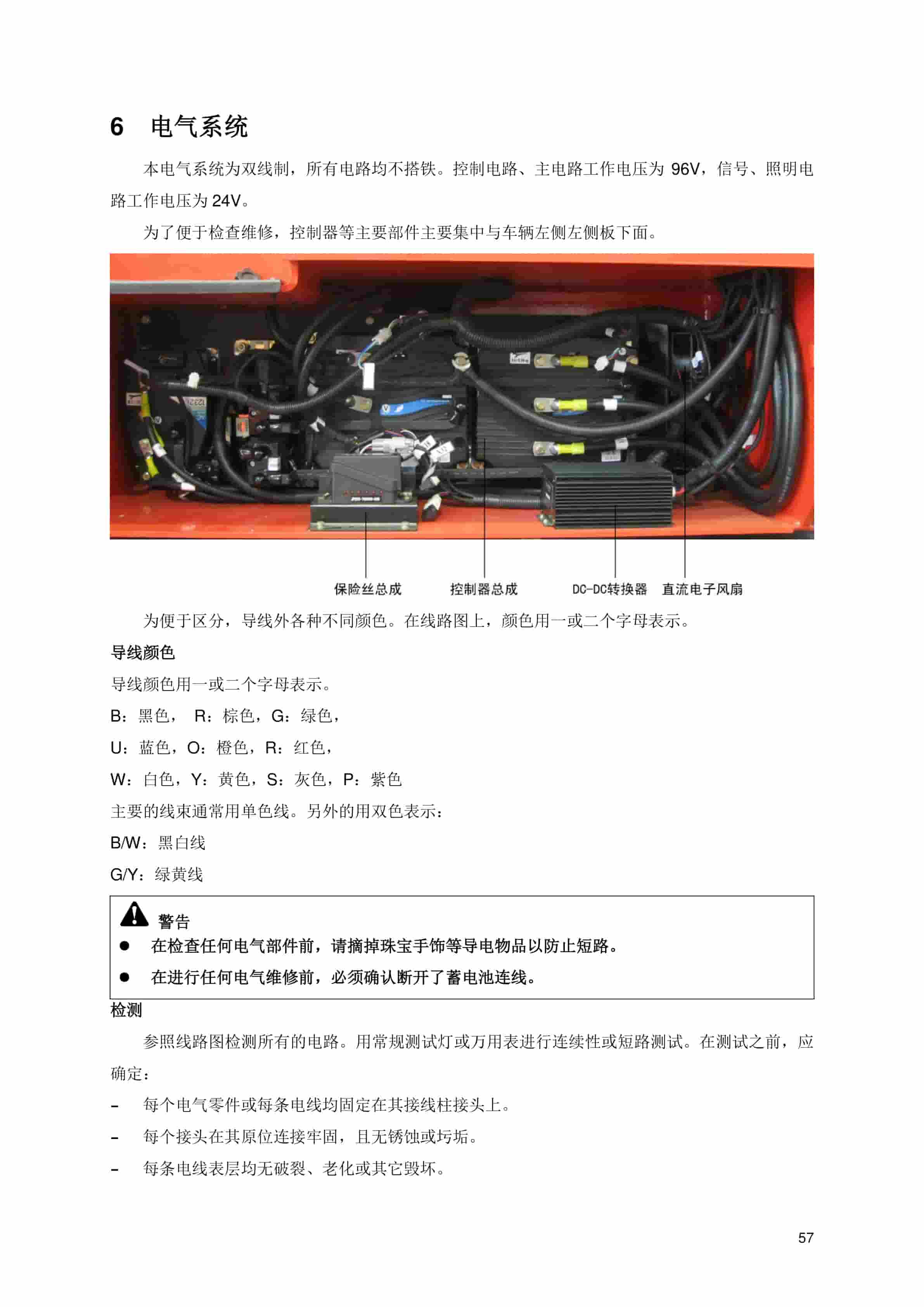 Hangcha CPD50J to CPD85J Repair Manual ZH-4