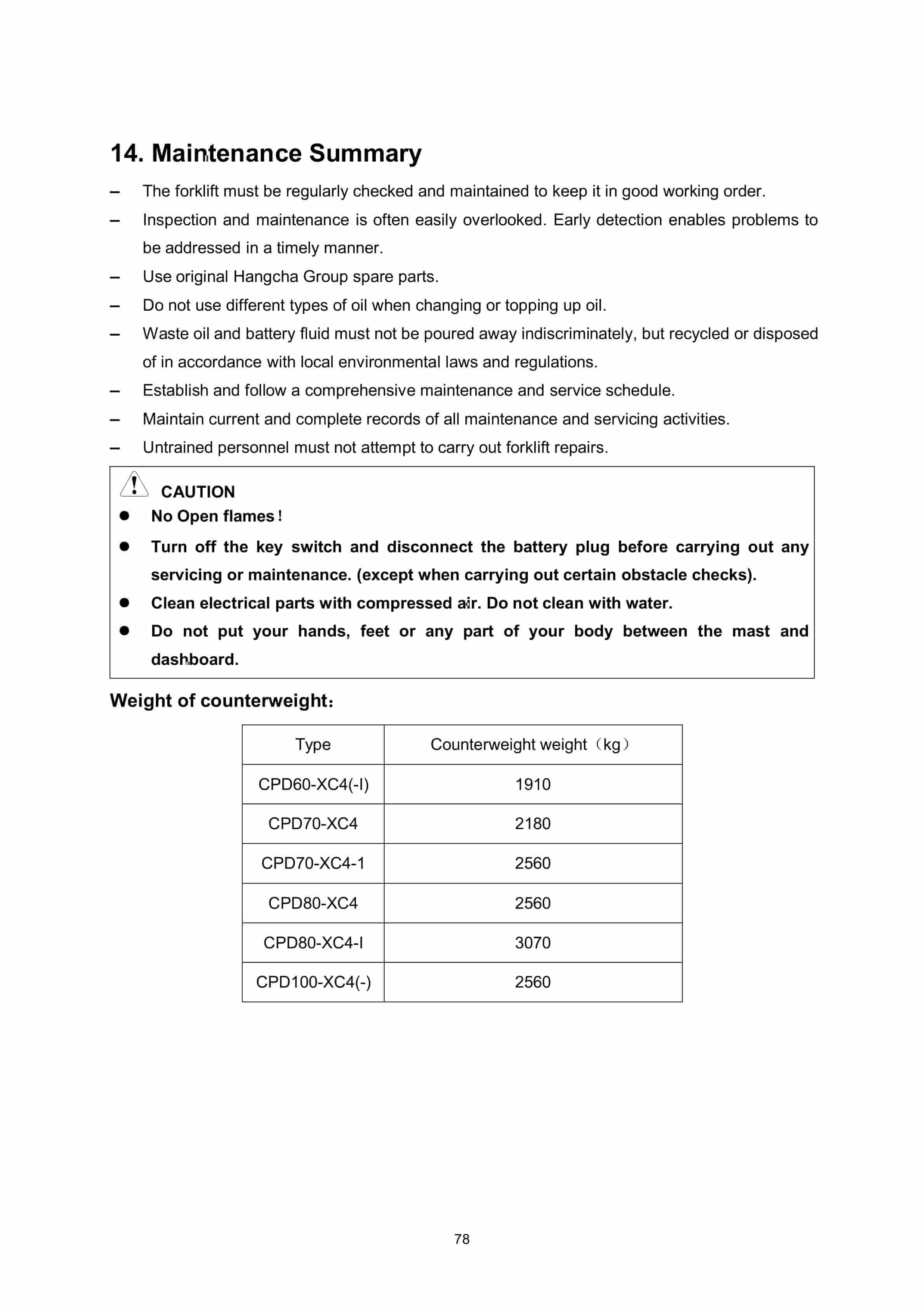 Hangcha CPD60-XC4 to CPD100-XC4-I Operation and Maintenance Manual-5