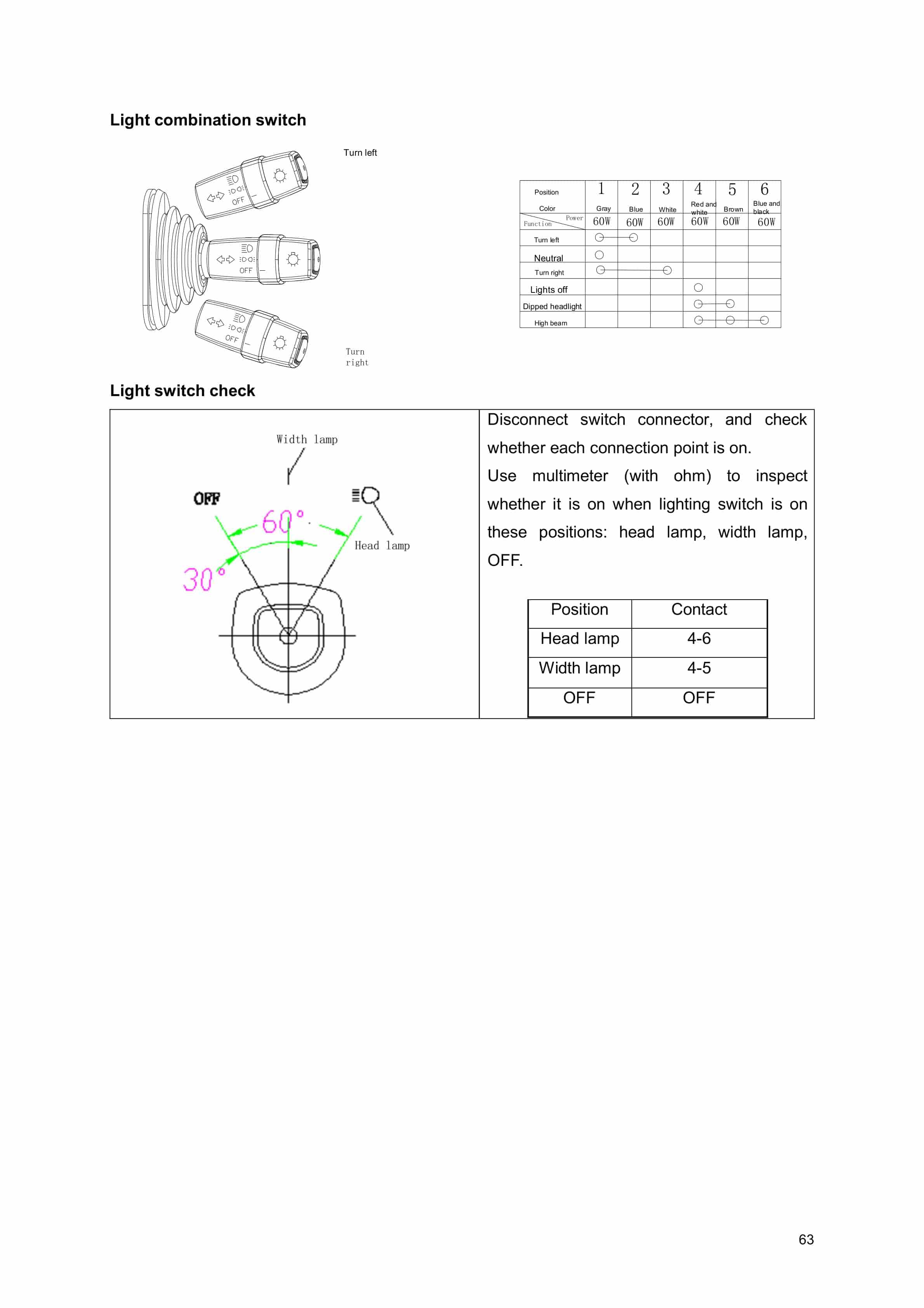 Hangcha CPD60-XC4 to CPD100-XC4-I Service Manual-4