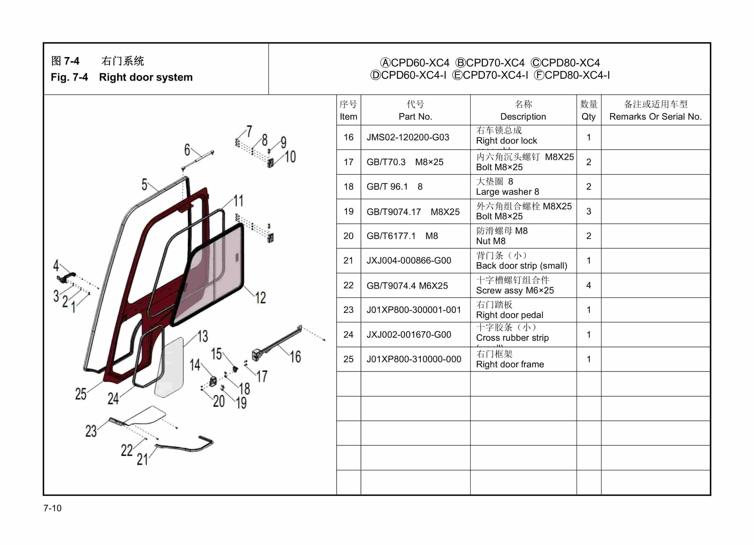 Hangcha CPD60-XC4 to CPD80-XLC4-I Parts Catalog-2