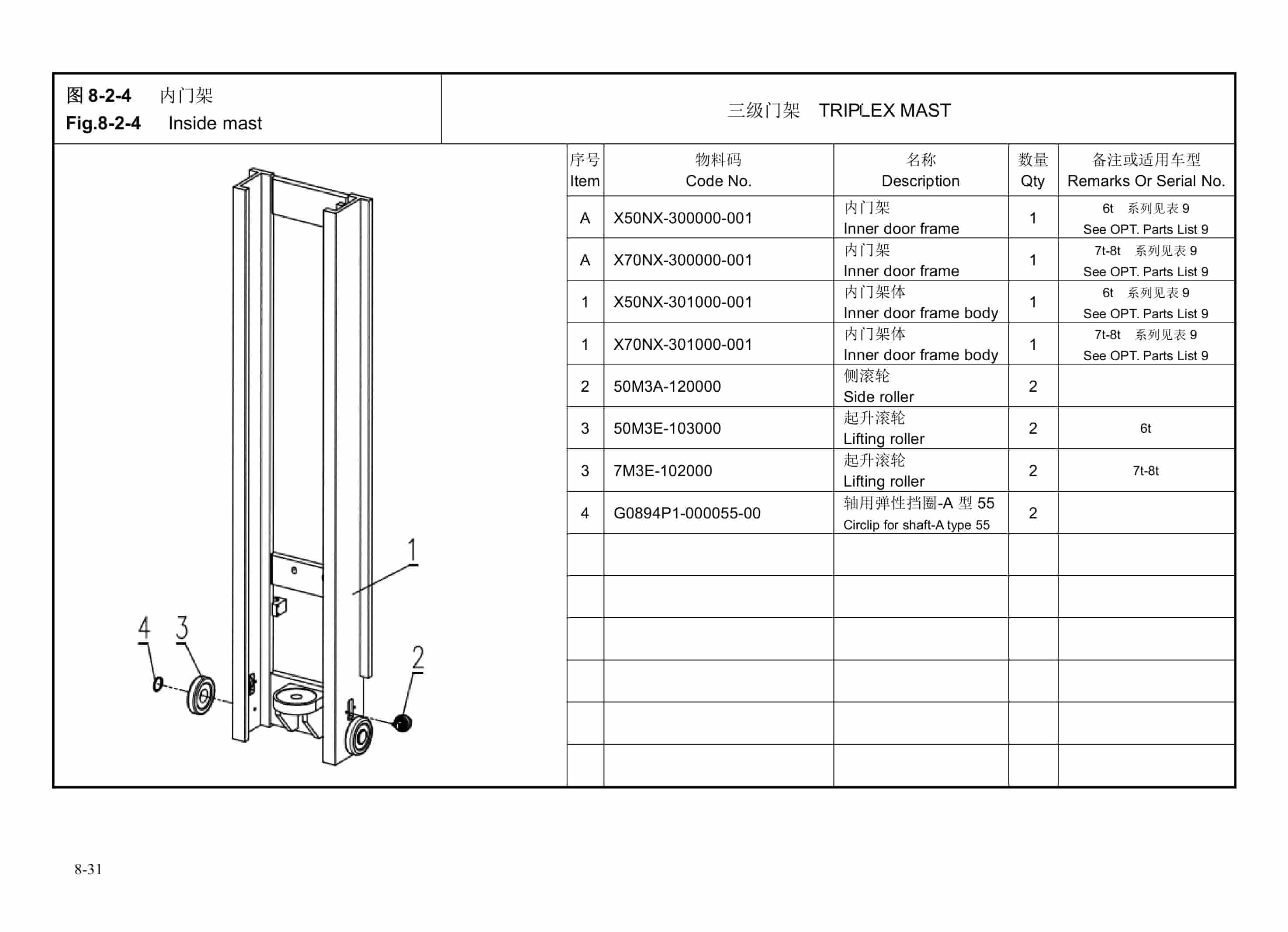 Hangcha CPD60-XC4 to CPD80-XLC4-I Parts Catalog-4