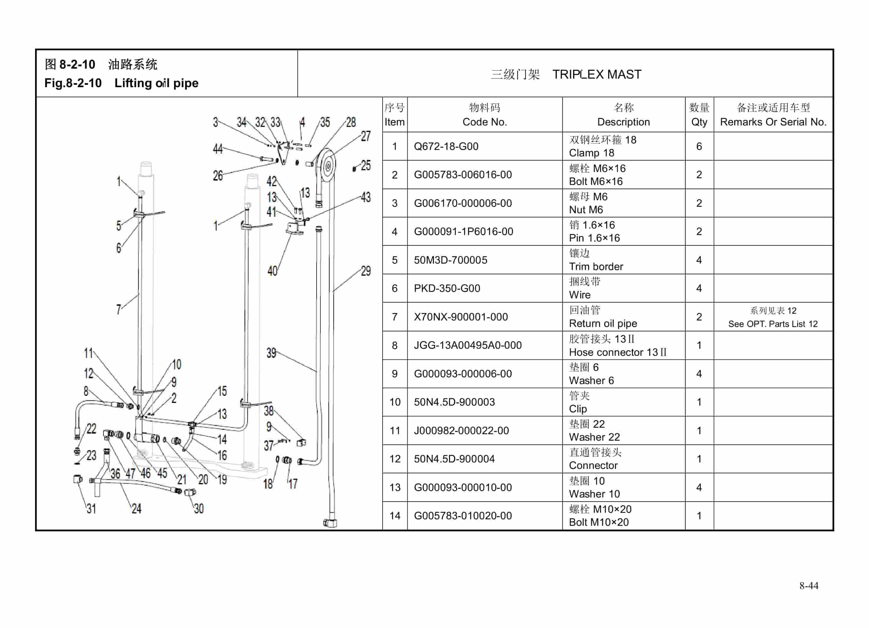 Hangcha CPD60-XC4 to CPD80-XLC4-I Parts Catalog-5