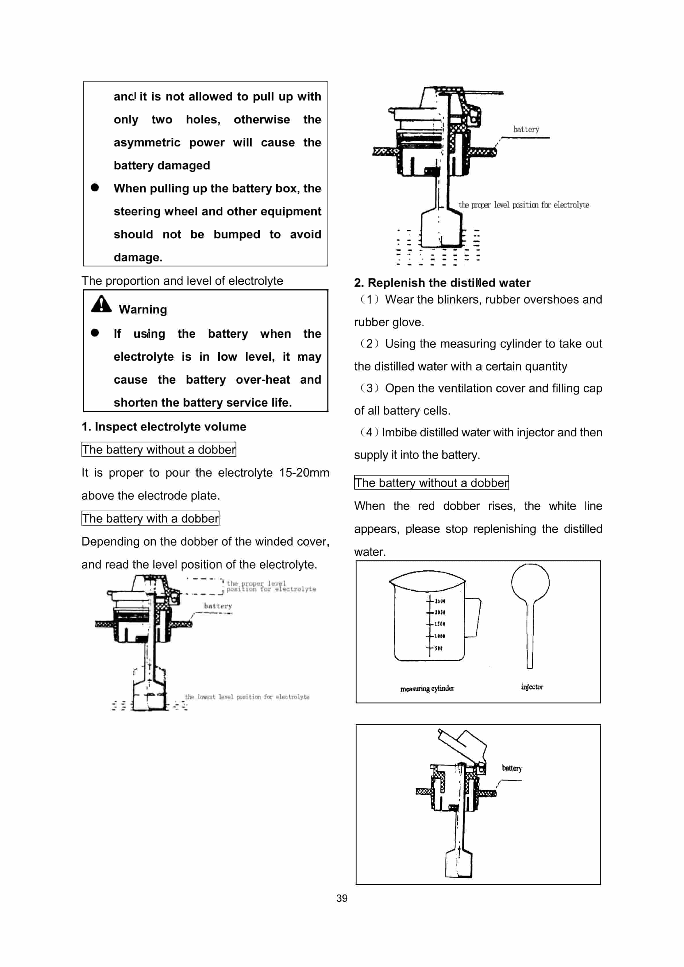 Hangcha CPD7.5-AC1 to CPD9.9-AD2 Operation and Maintenance Manual-3