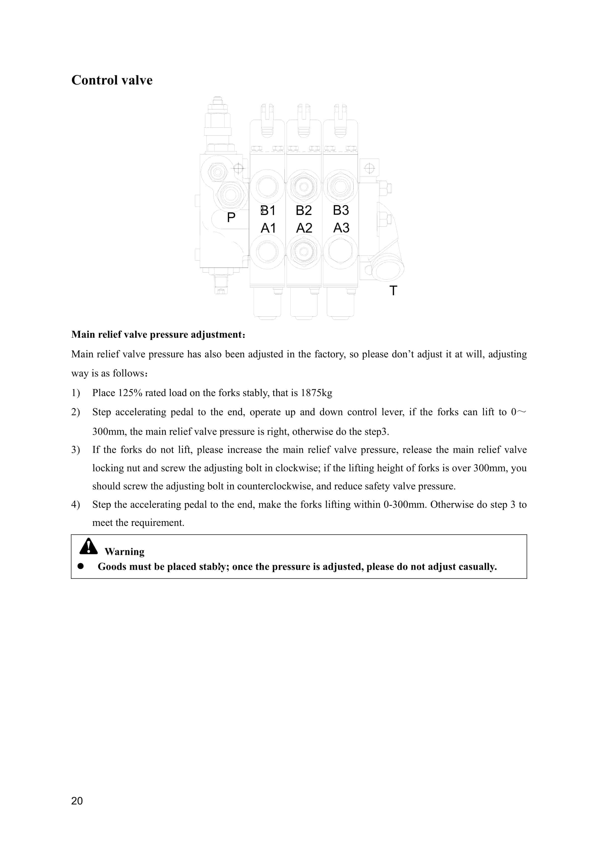 Hangcha CPD7.5-AC1 to CPD9.9-AD2 Service Manual-2