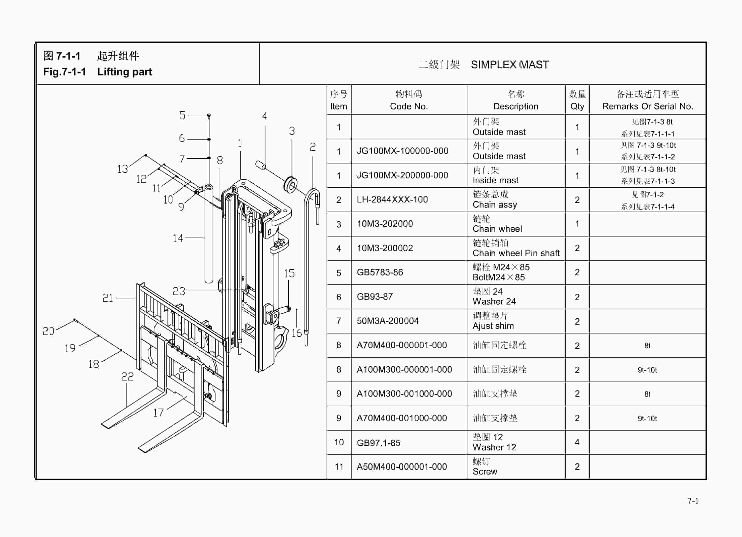 Hangcha CPD80J-L to CPD100J-I Parts Catalog-3