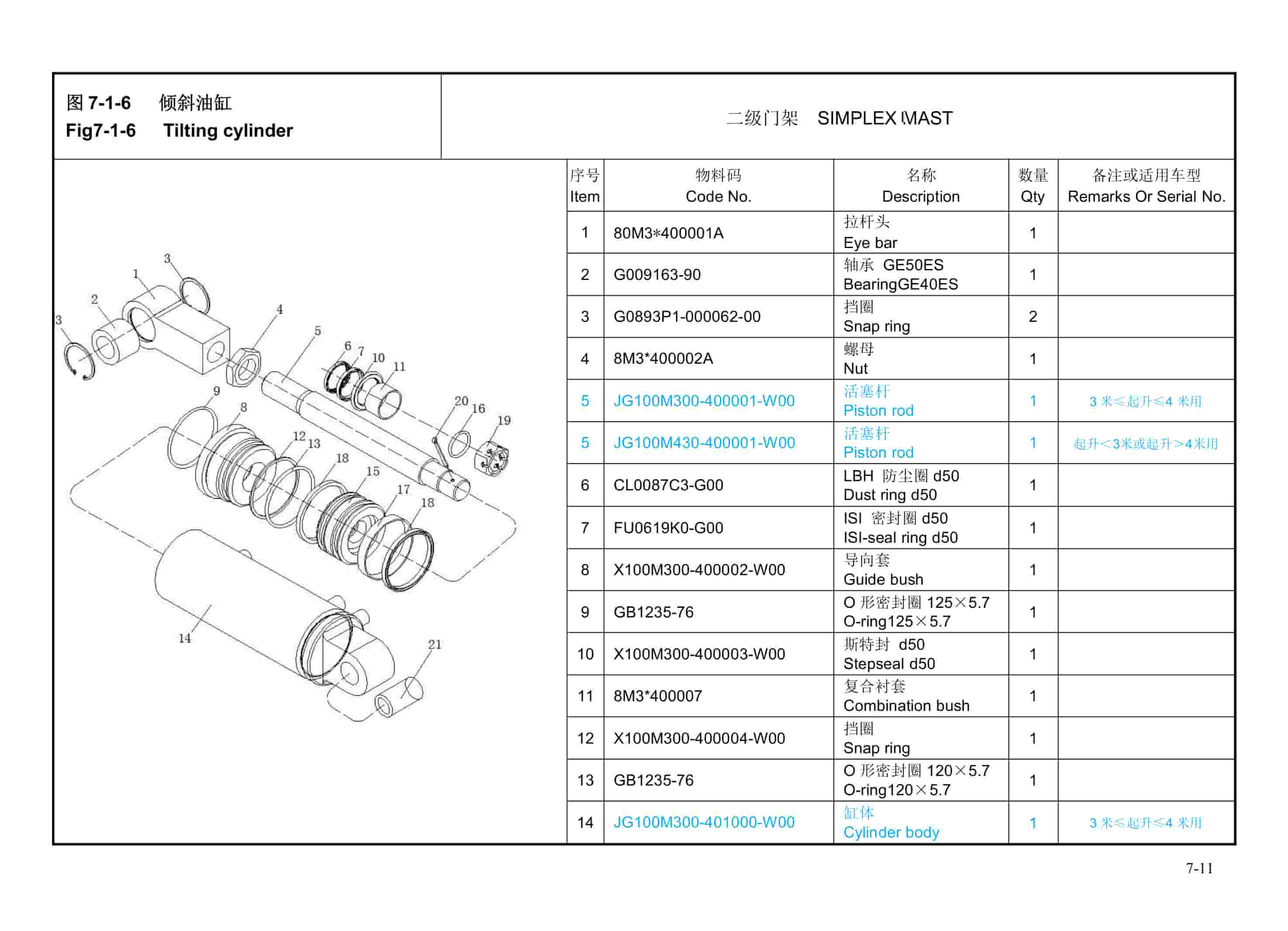 Hangcha CPD80J-L to CPD100J-I Parts Catalog-4