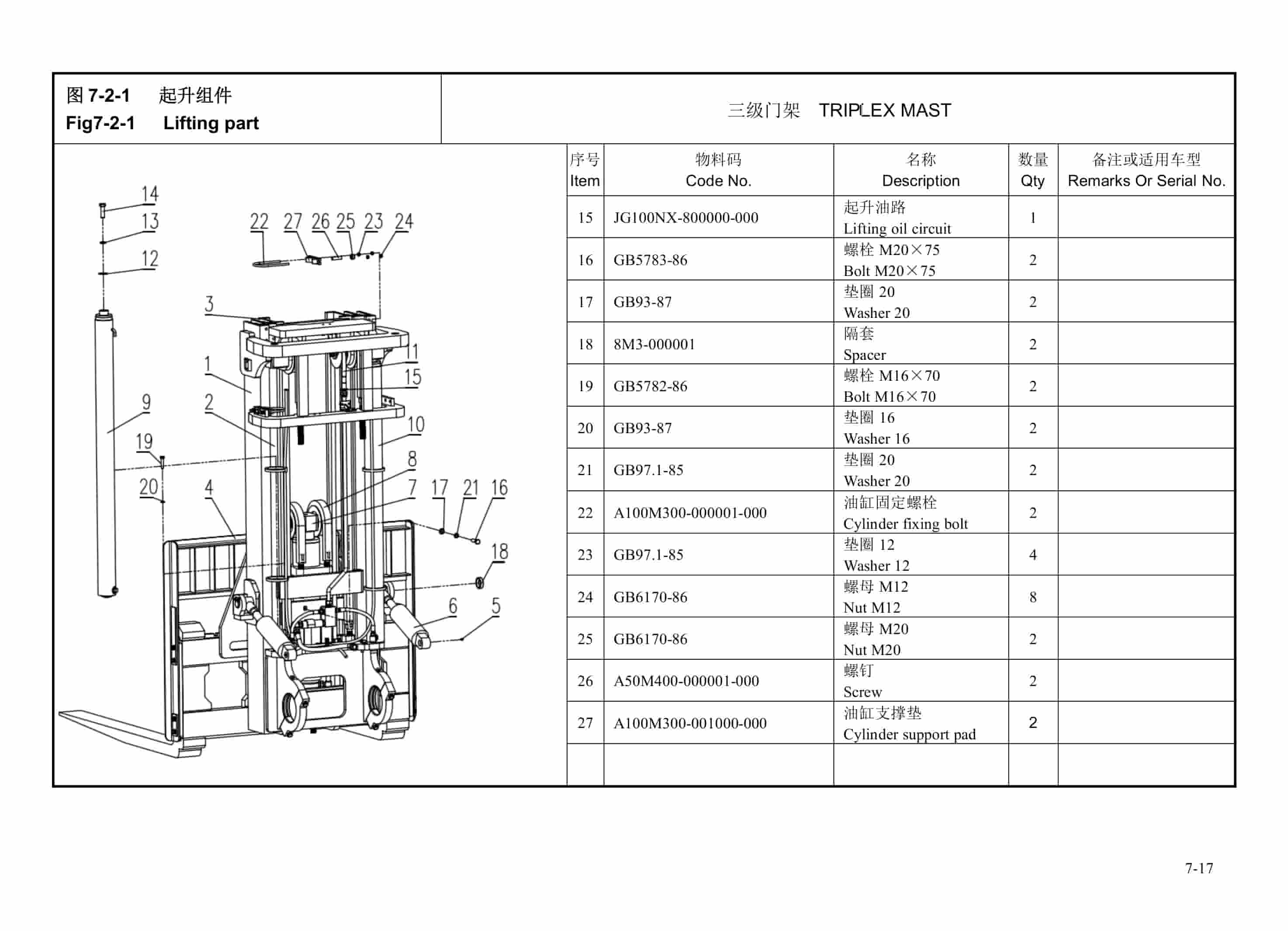 Hangcha CPD80J-L to CPD100J-I Parts Catalog-5