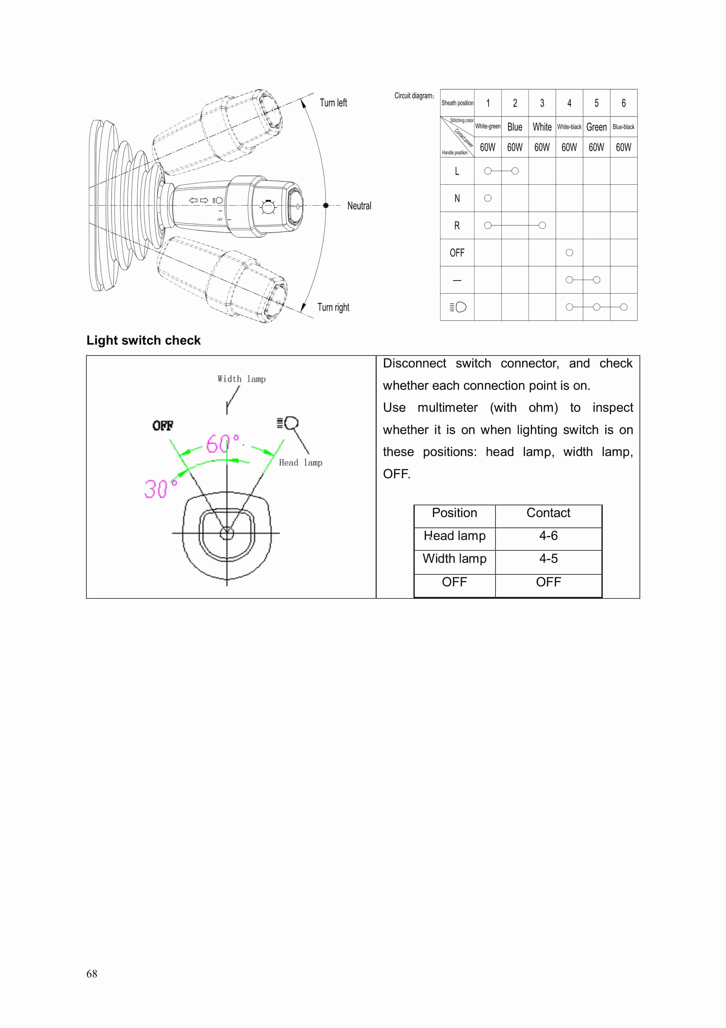 Hangcha CPD80J-L to CPD100J-I Service Manual-4