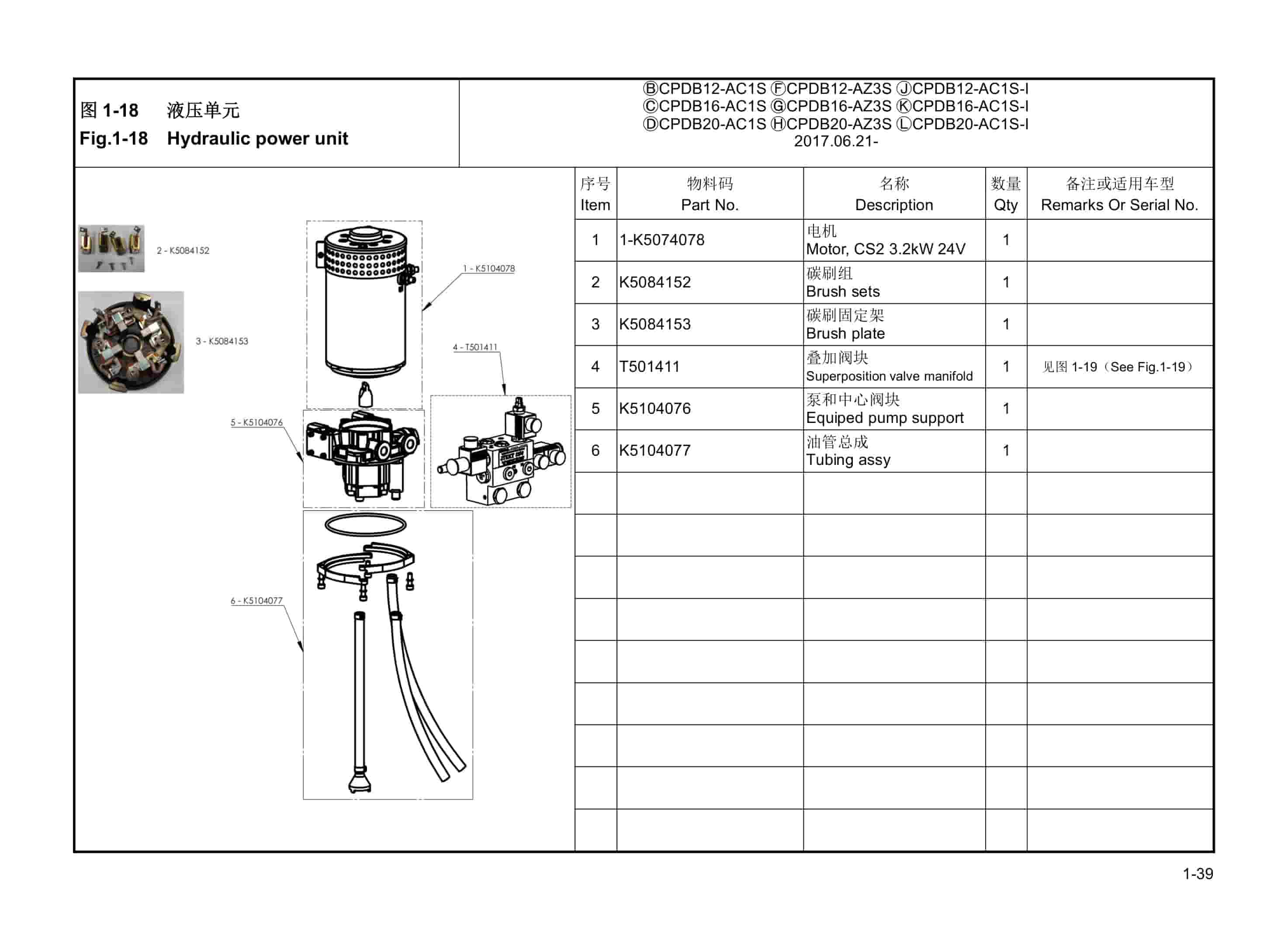 Hangcha CPDB08-AC1S to CPDB20-AC1S-I Parts Catalog 3 Hangcha CPDB08-AC1S to CPDB20-AC1S-I Parts Catalog-3