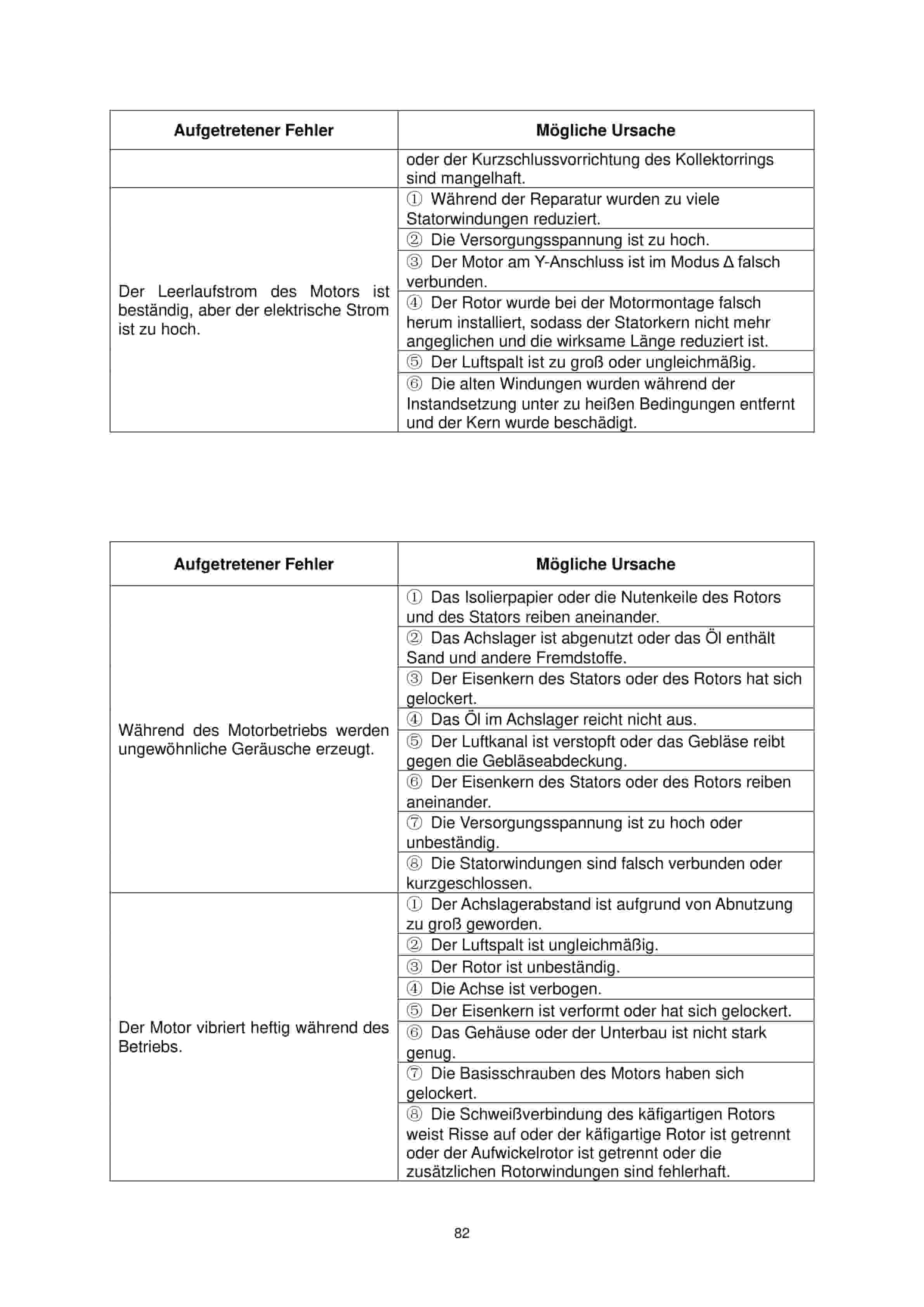 Hangcha CPDB08-AC1S to CPDB20-AC1S-l Operation and Maintenance Manual DE-3
