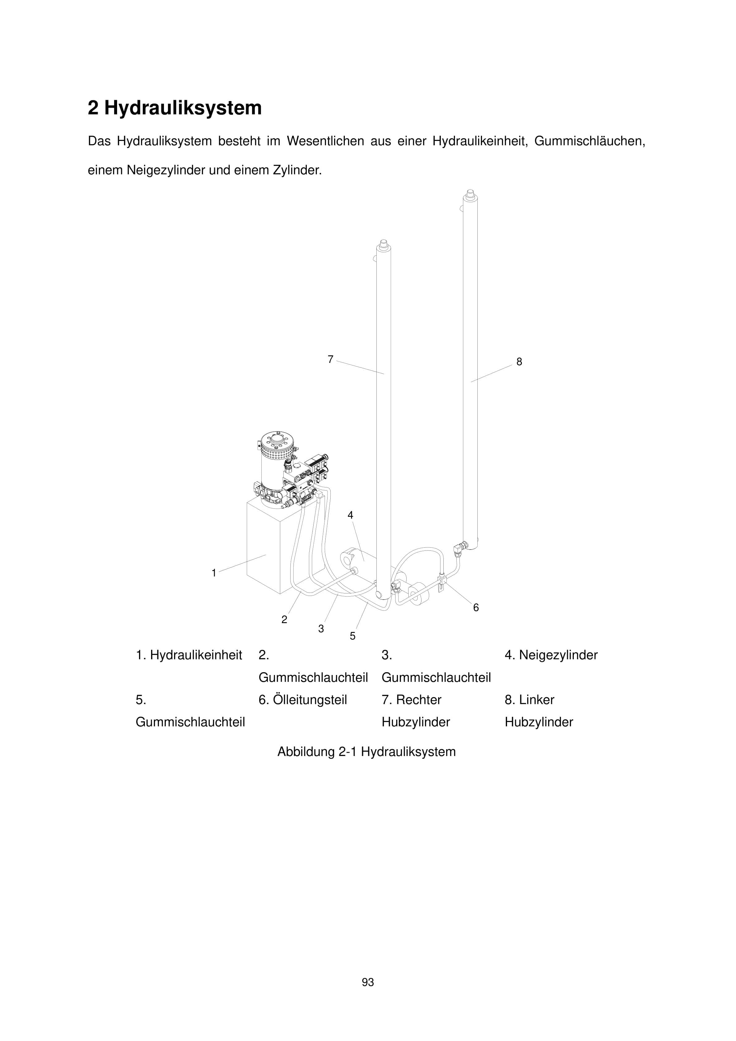 Hangcha CPDB08-AC1S to CPDB20-AC1S-l Operation and Maintenance Manual DE-4