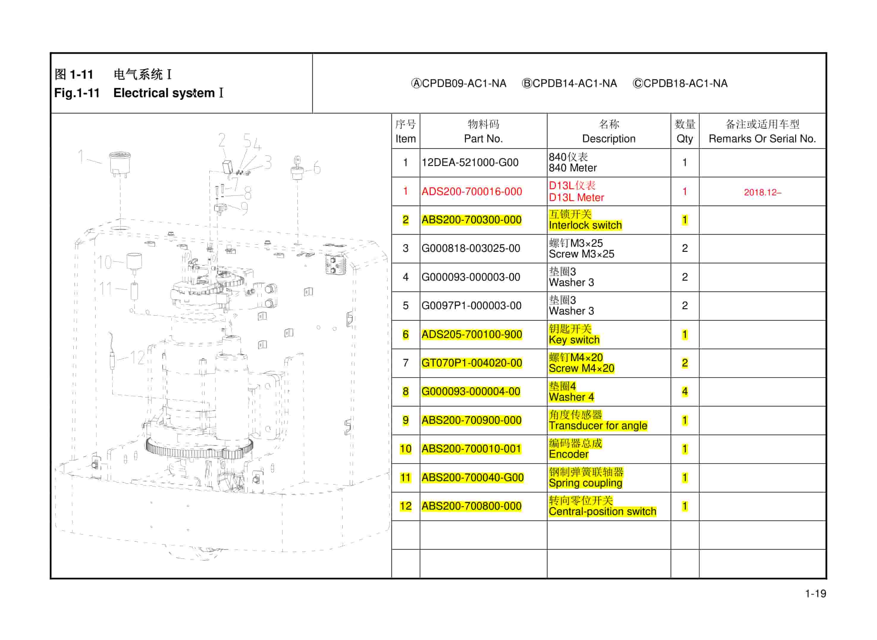 Hangcha CPDB09-AC1-NA to CPDB18-AC1-NA Parts Catalog-3