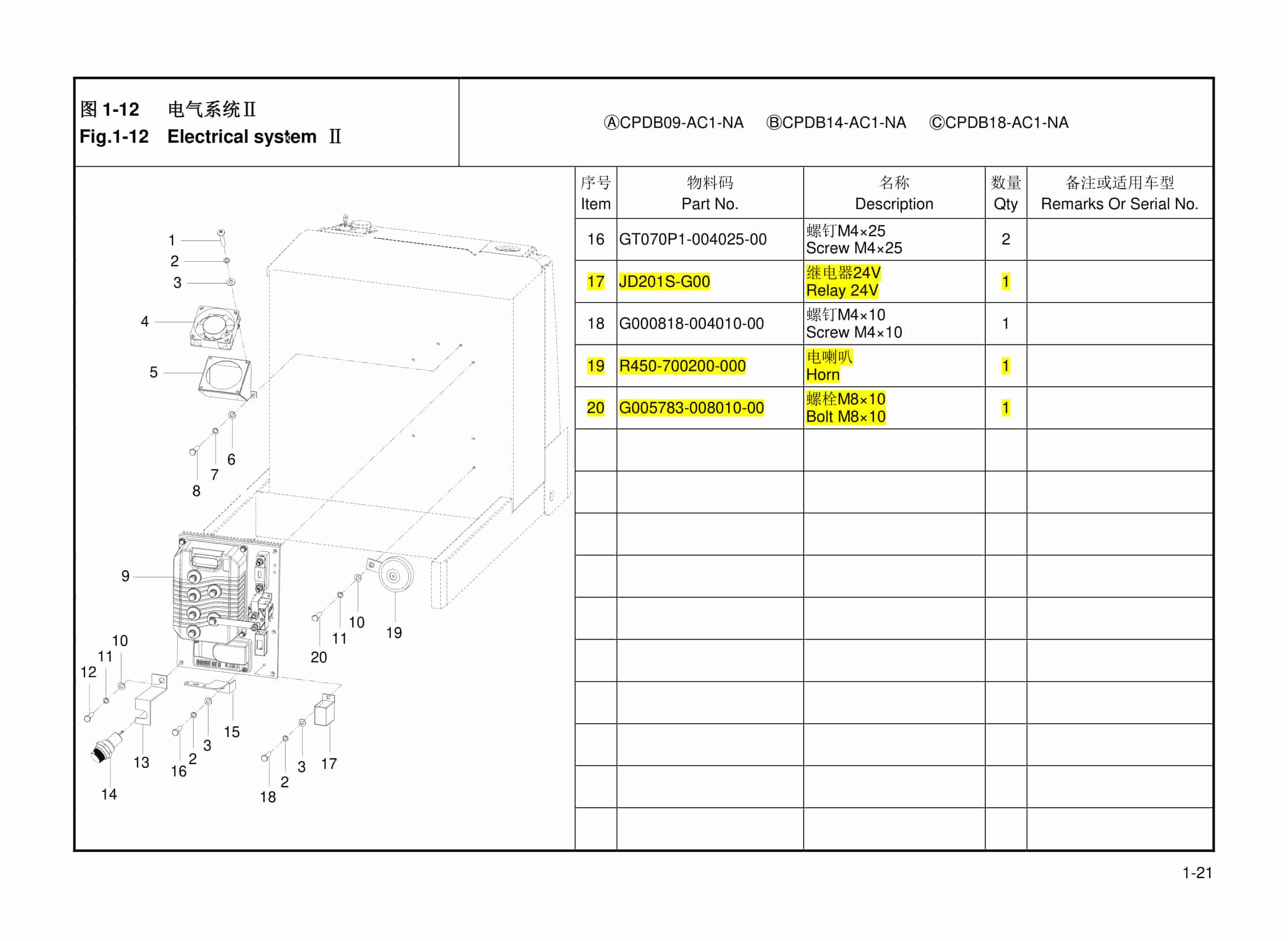 Hangcha CPDB09-AC1-NA to CPDB18-AC1-NA Parts Catalog-4