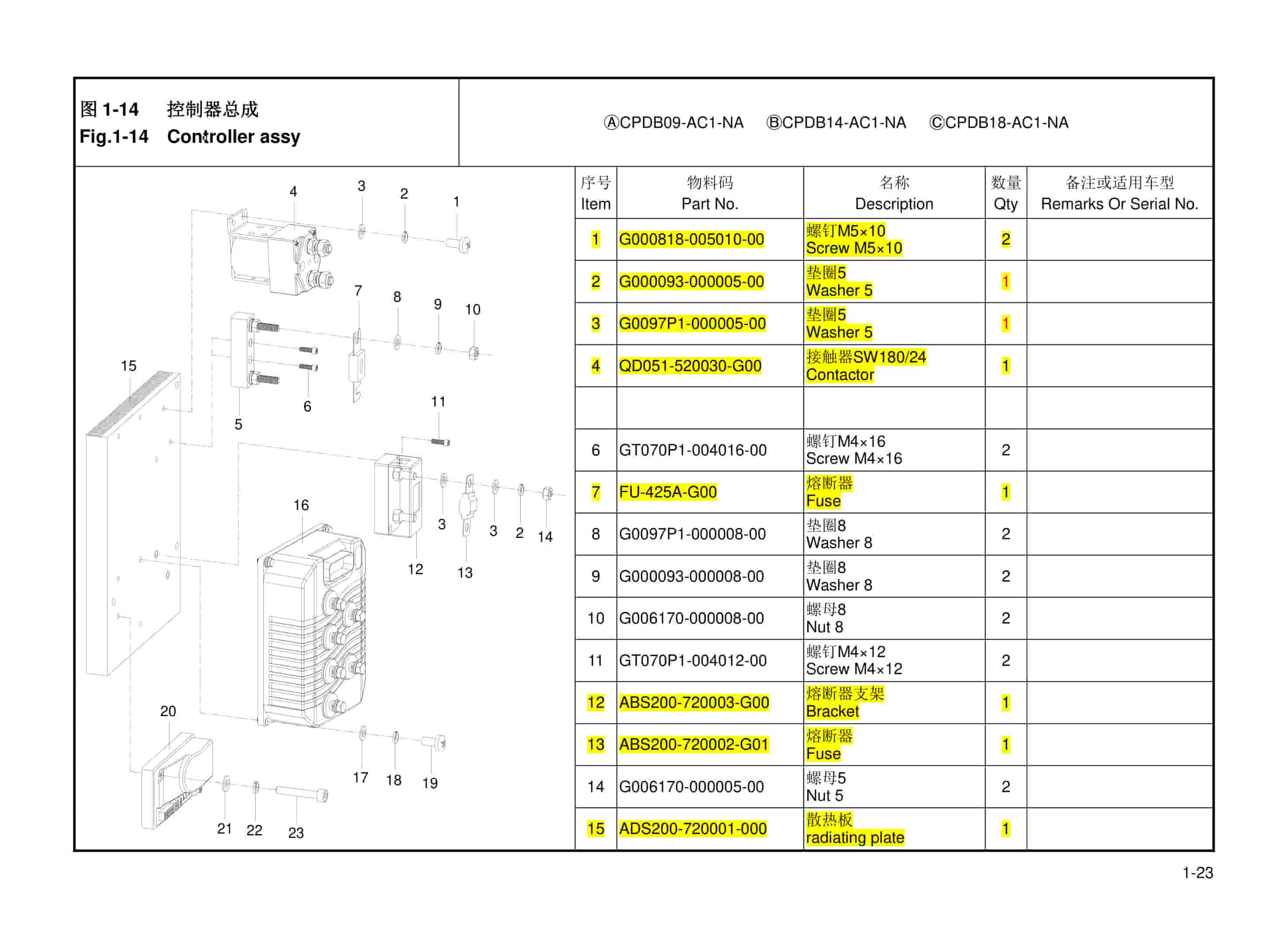 Hangcha CPDB09-AC1-NA to CPDB18-AC1-NA Parts Catalog-5