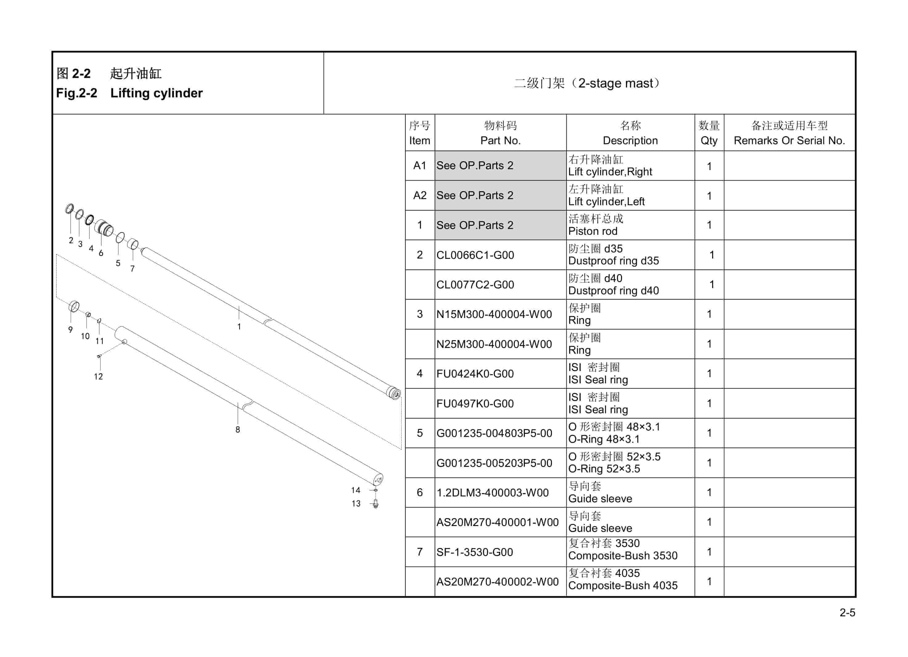 Hangcha CPDB09-AC1-NA to CPDB18-AC1-NAI Parts Catalog-2