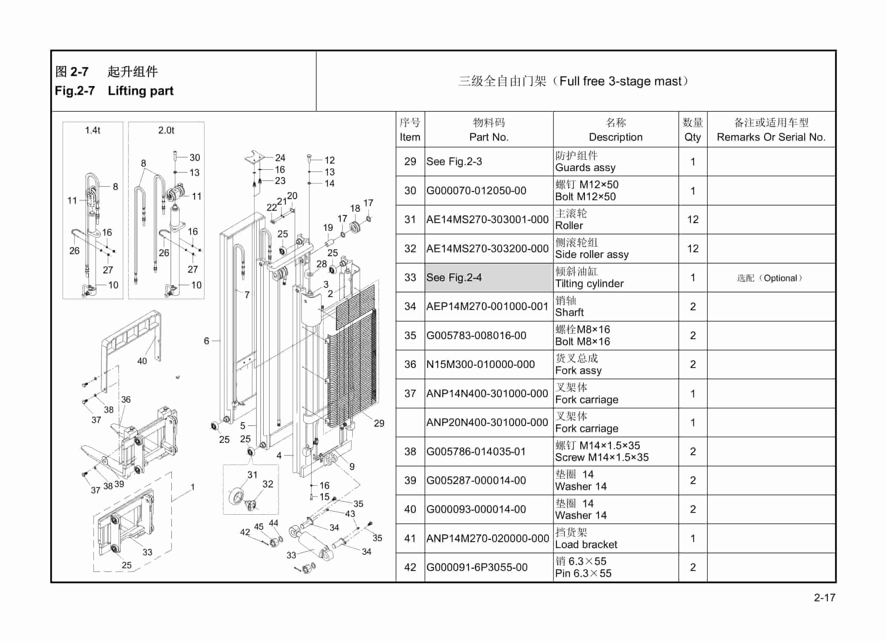 Hangcha CPDB09-AC1-NA to CPDB18-AC1-NAI Parts Catalog-3