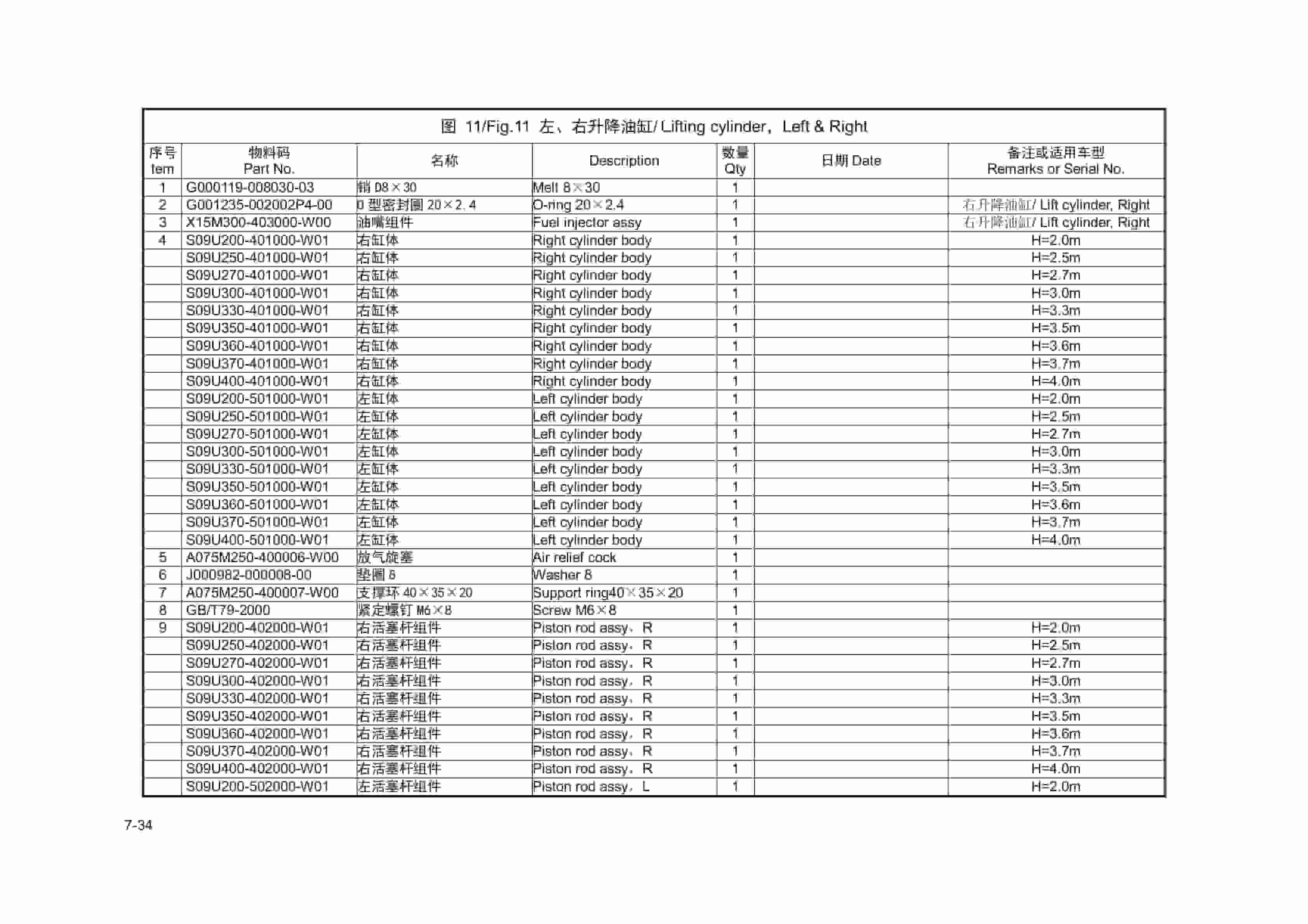 Hangcha CPDS06-XD2 to CPDS10-XD2-ID Parts Catalog-5