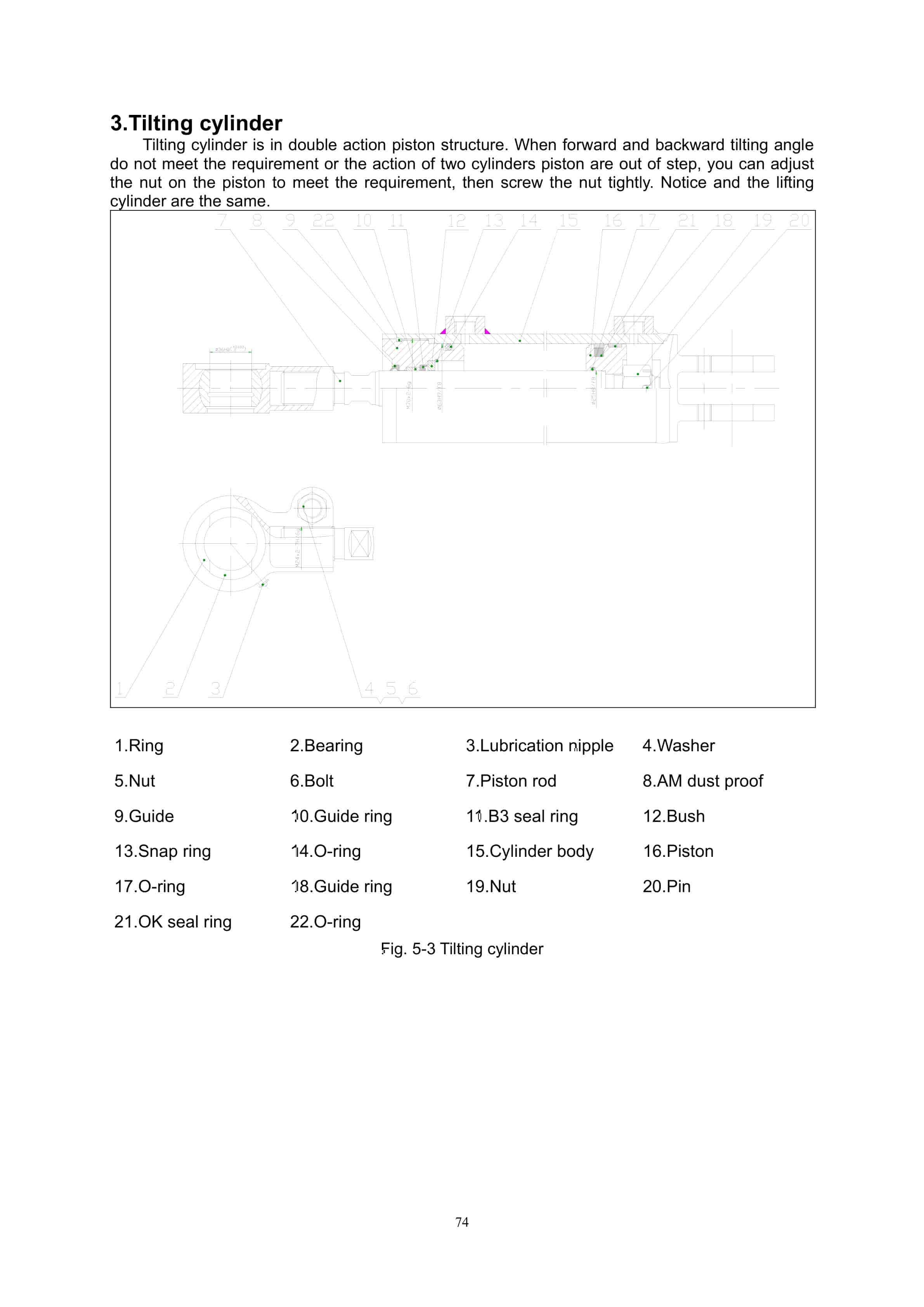 Hangcha CPDS10J-H to CPDS15J-HD2 Operation and Maintenance Manual-5