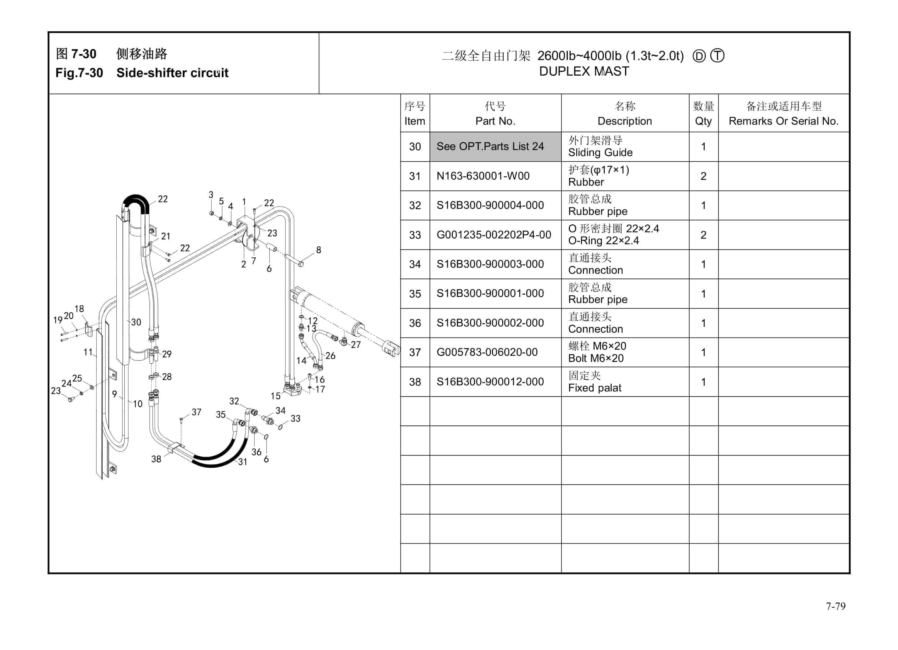 Hangcha CPDS13-AC6 to CPDS20-AC8G-NA Parts Catalog-3