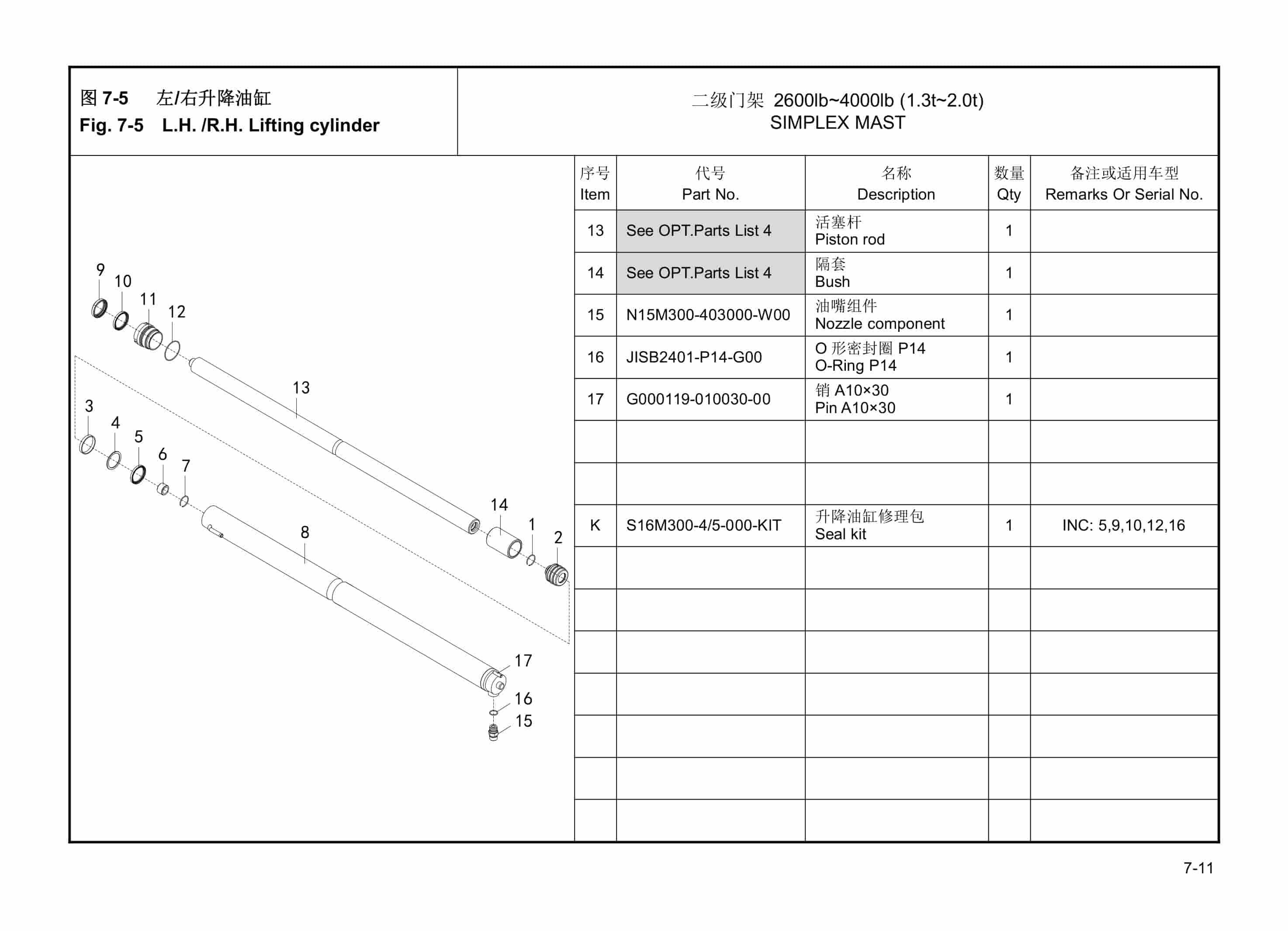 Hangcha CPDS13-AC7B to CPDS20-AC8G-F Parts Catalog-3