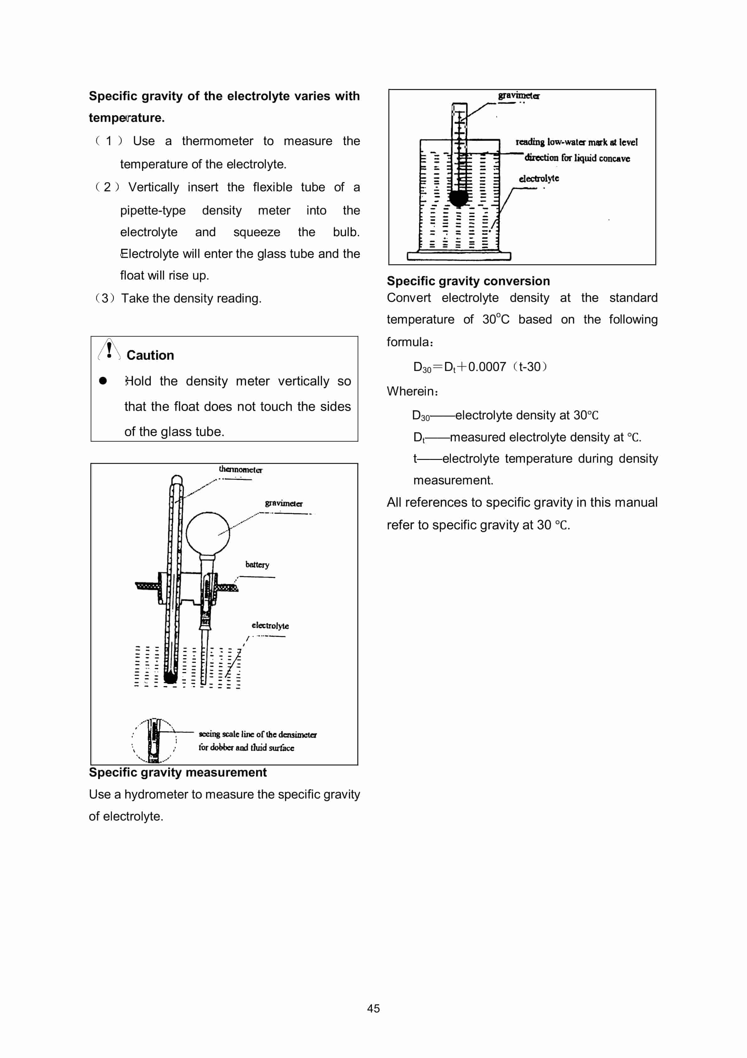 Hangcha CPDS13-AZ6-ES to CPDS20-AZ6-ES Operation and Maintenance Manual-3