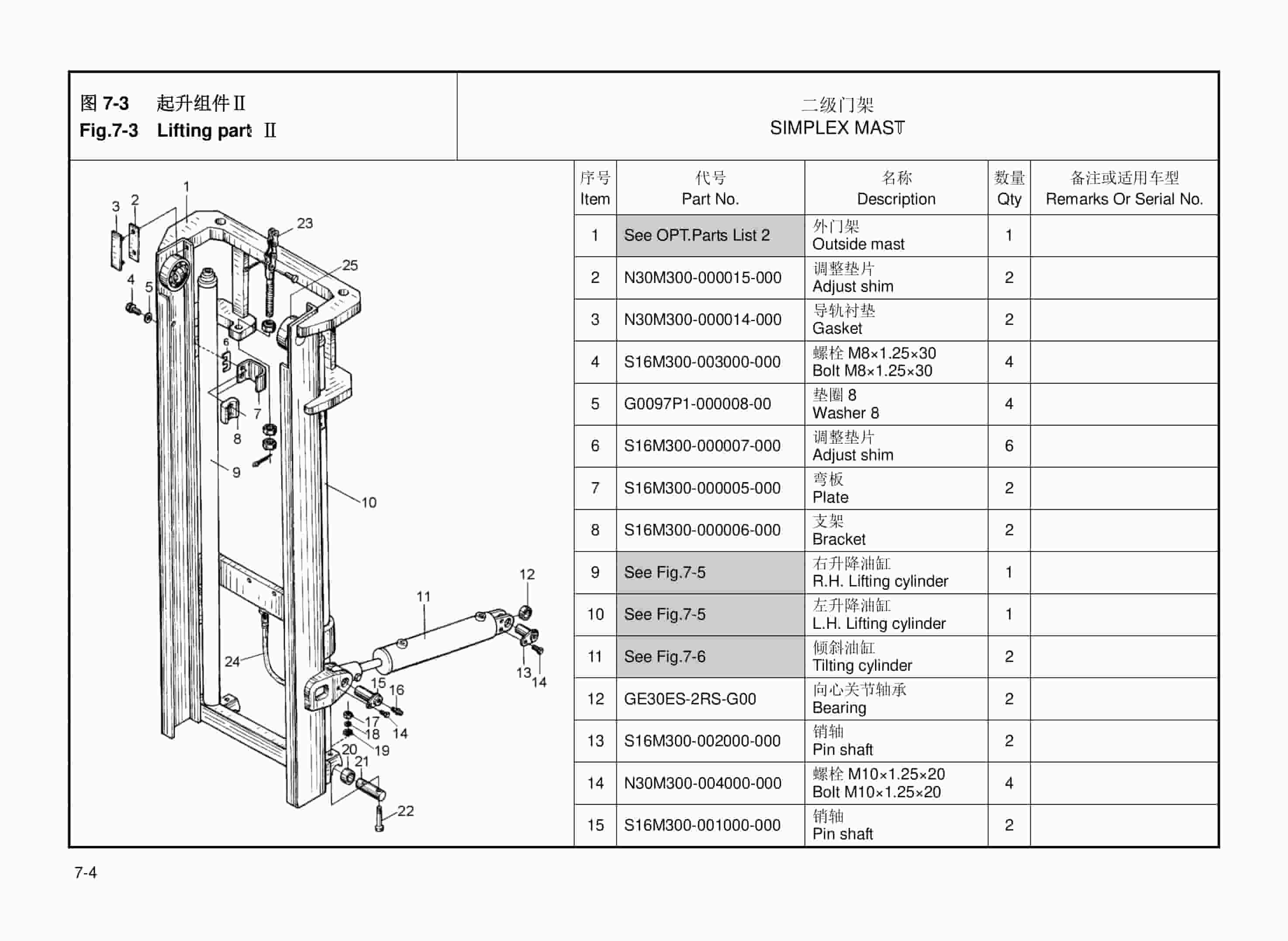 Hangcha CPDS13-AZ6-ES to CPDS20-AZ6-ES Parts Catalog-2