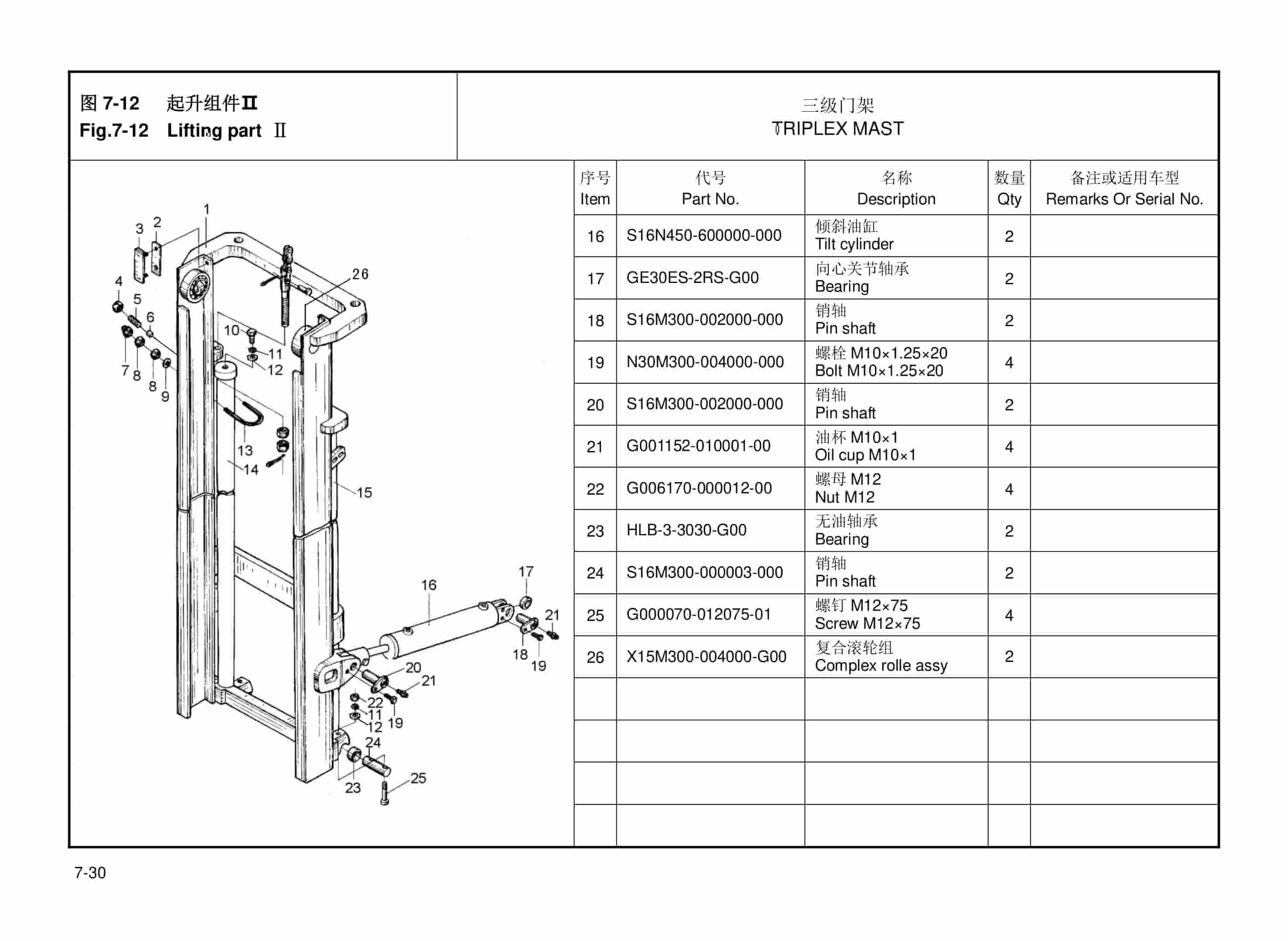 Hangcha CPDS13-AZ6-ES to CPDS20-AZ6-ES Parts Catalog-3