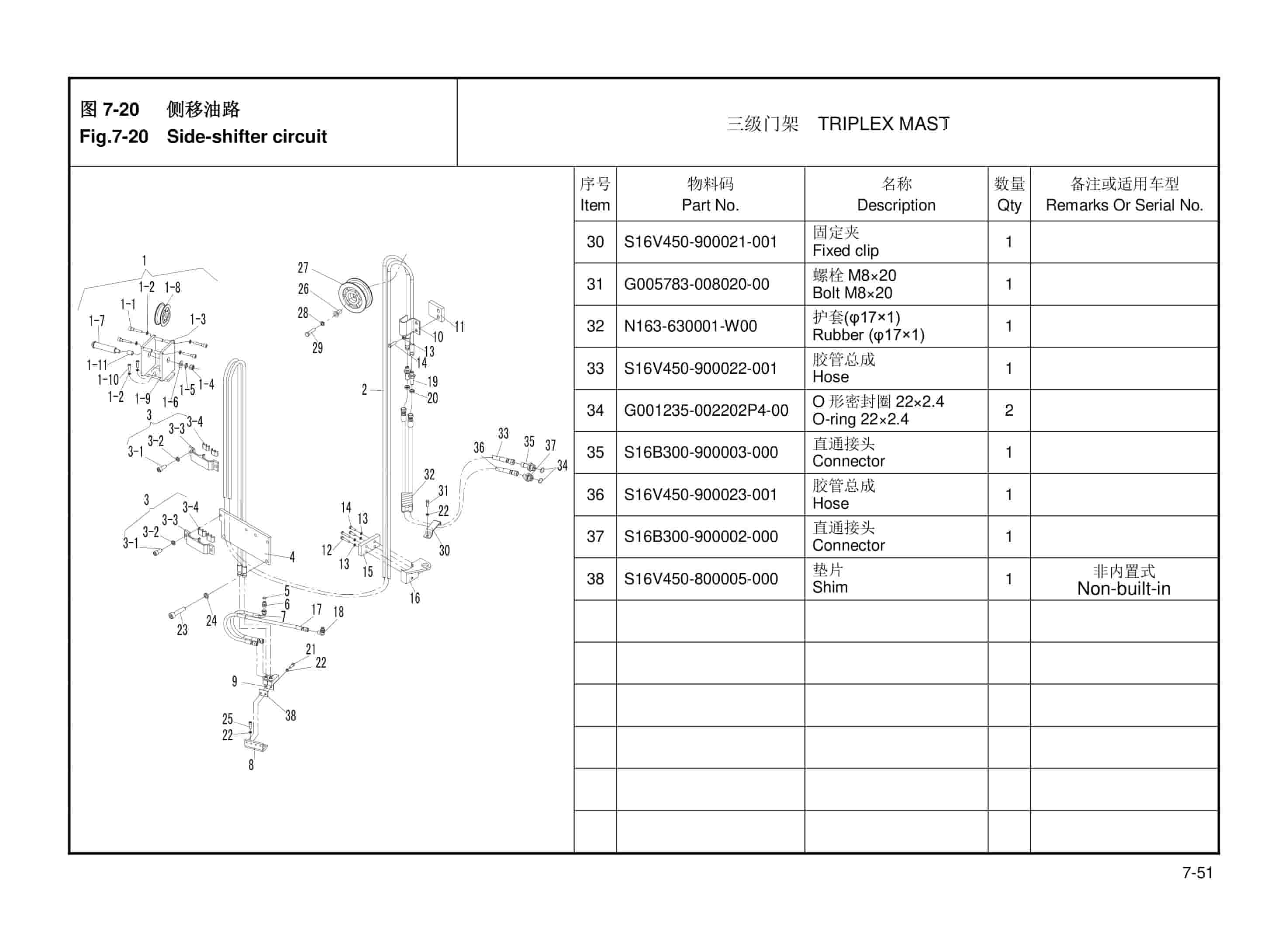 Hangcha CPDS13-AZ6-ES to CPDS20-AZ6-ES Parts Catalog-5